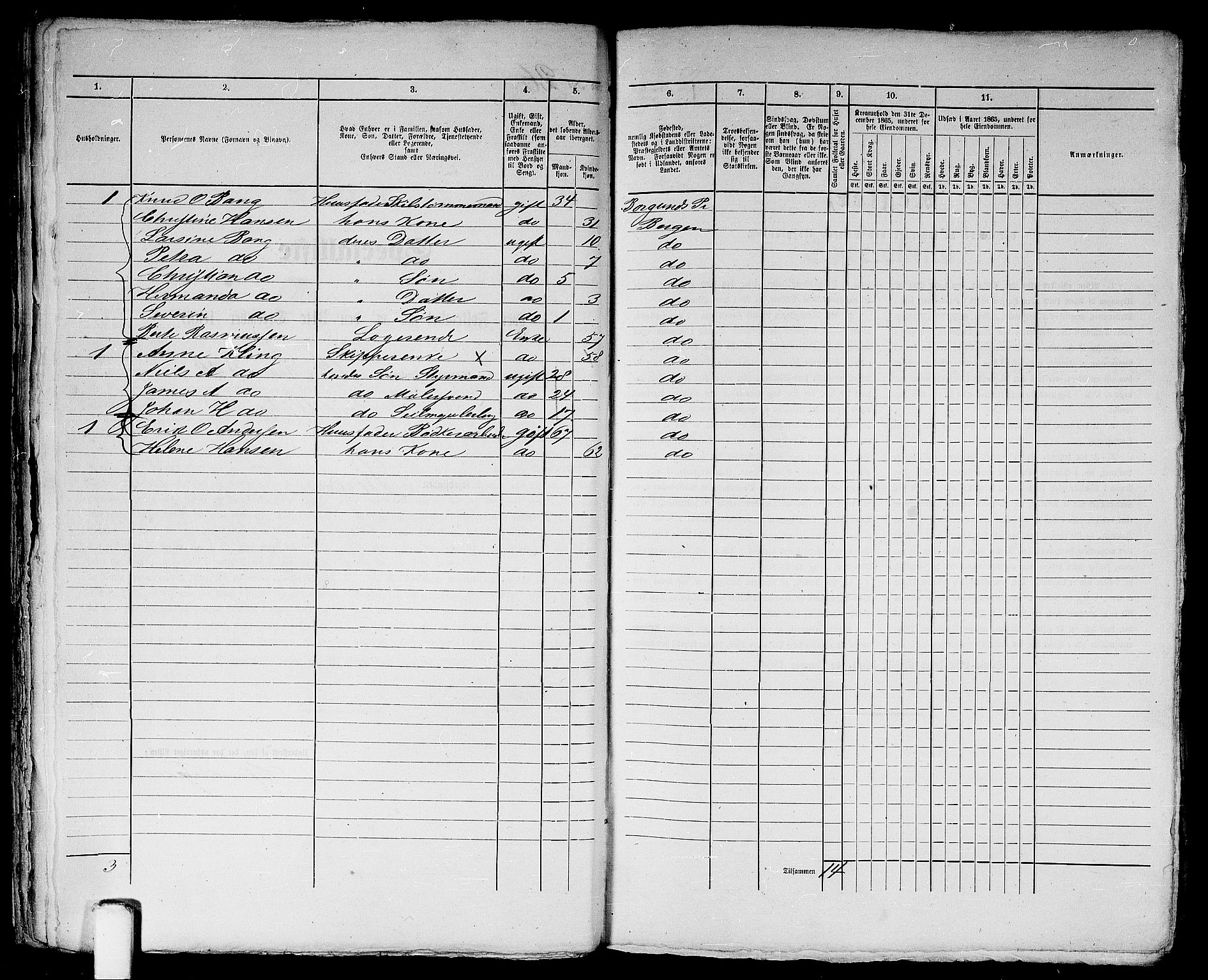 RA, 1865 census for Bergen, 1865, p. 95