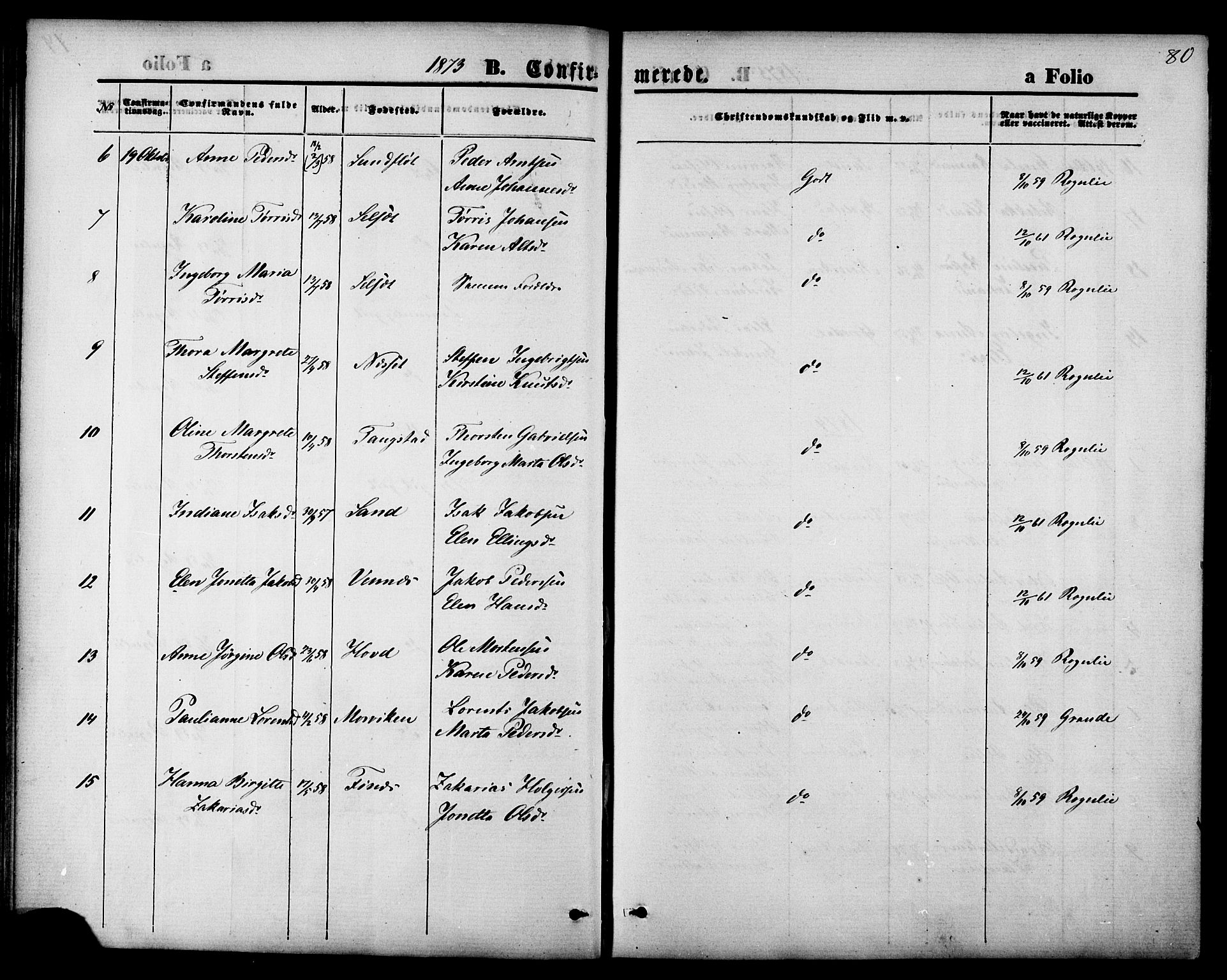 Ministerialprotokoller, klokkerbøker og fødselsregistre - Nord-Trøndelag, SAT/A-1458/744/L0419: Parish register (official) no. 744A03, 1867-1881, p. 80