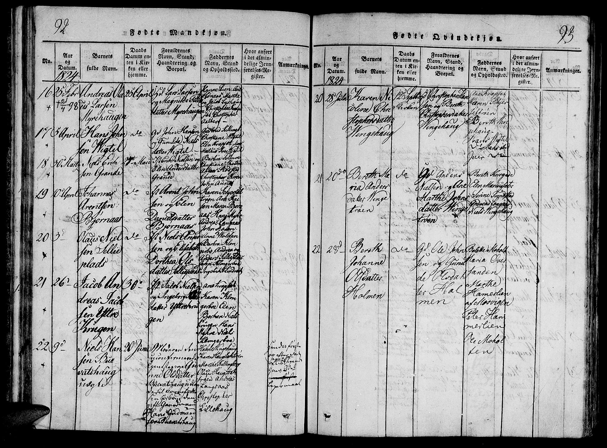 Ministerialprotokoller, klokkerbøker og fødselsregistre - Nord-Trøndelag, SAT/A-1458/701/L0005: Parish register (official) no. 701A05 /1, 1816-1825, p. 92-93