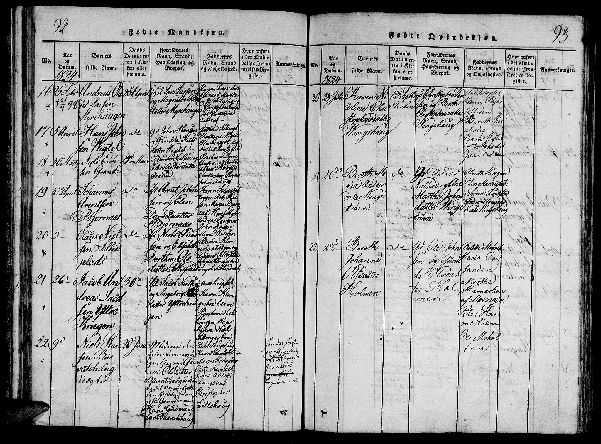 Ministerialprotokoller, klokkerbøker og fødselsregistre - Nord-Trøndelag, AV/SAT-A-1458/701/L0005: Parish register (official) no. 701A05 /1, 1816-1825, p. 92-93