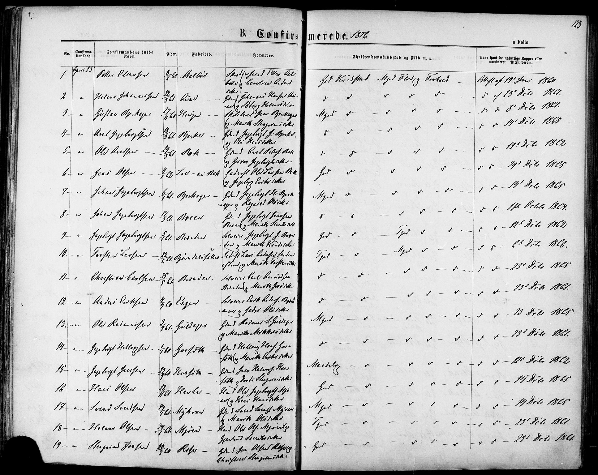 Ministerialprotokoller, klokkerbøker og fødselsregistre - Sør-Trøndelag, SAT/A-1456/678/L0900: Parish register (official) no. 678A09, 1872-1881, p. 123