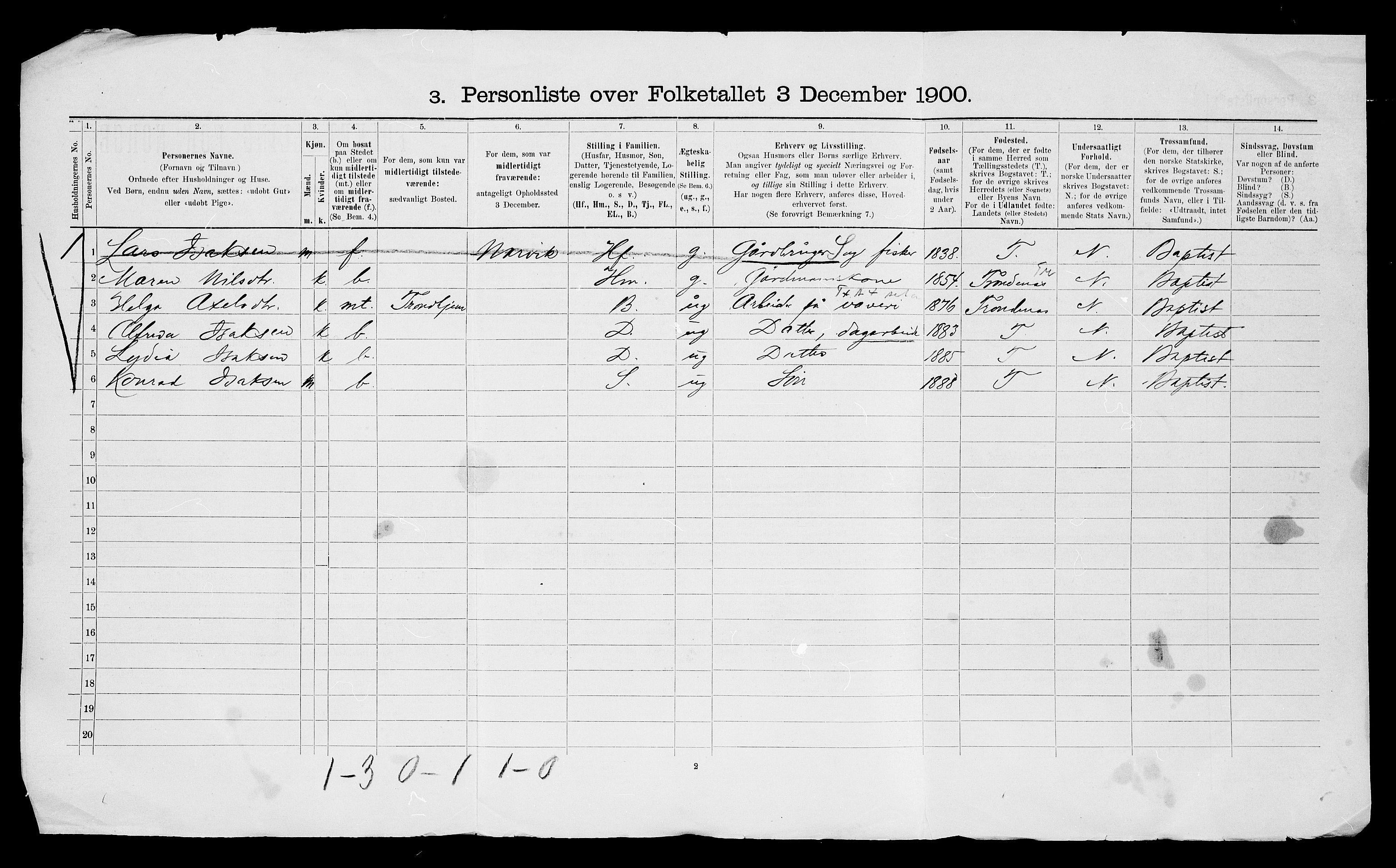 SATØ, 1900 census for Bjarkøy, 1900, p. 31