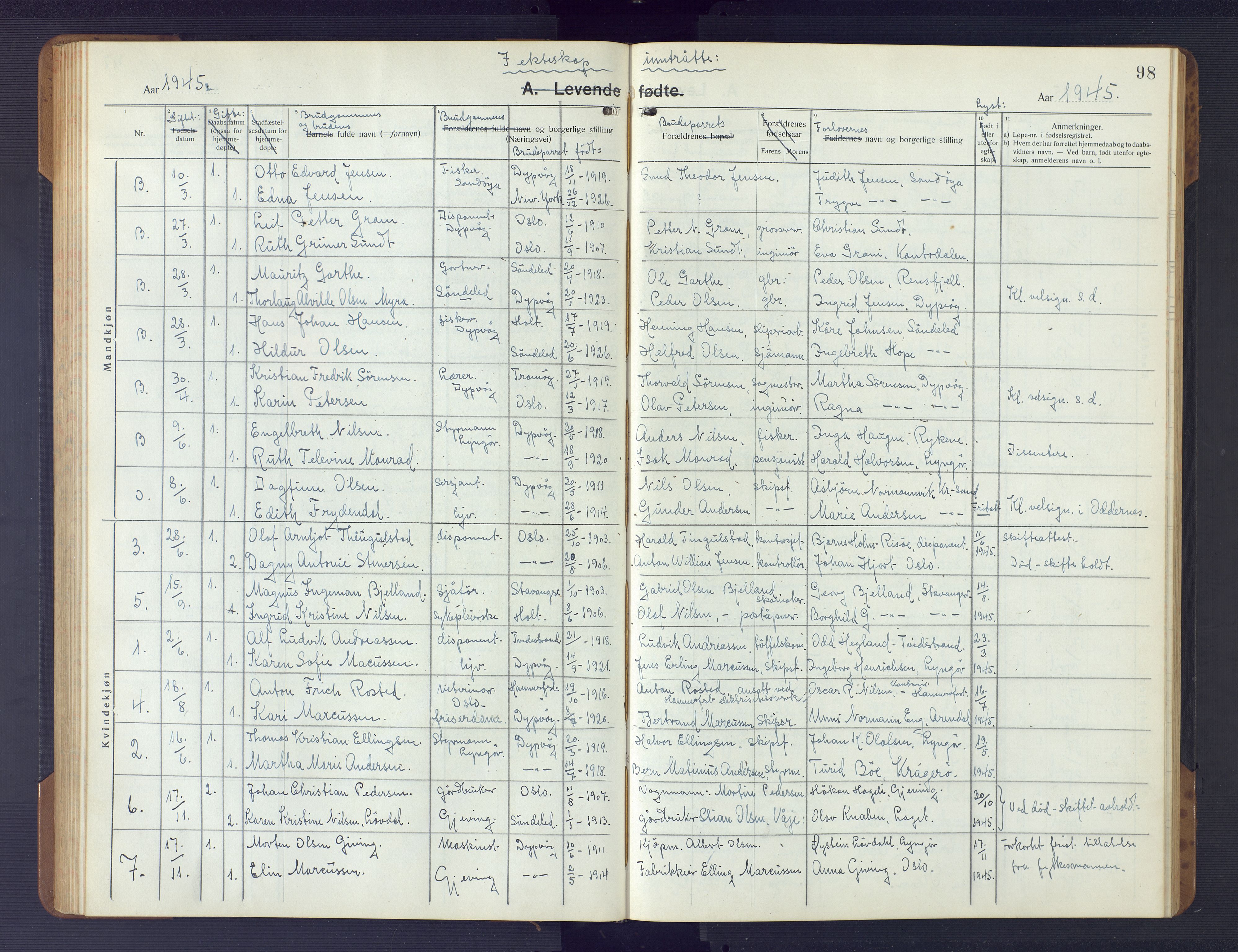 Dypvåg sokneprestkontor, SAK/1111-0007/F/Fb/Fba/L0015: Parish register (copy) no. B 15, 1922-1949, p. 98