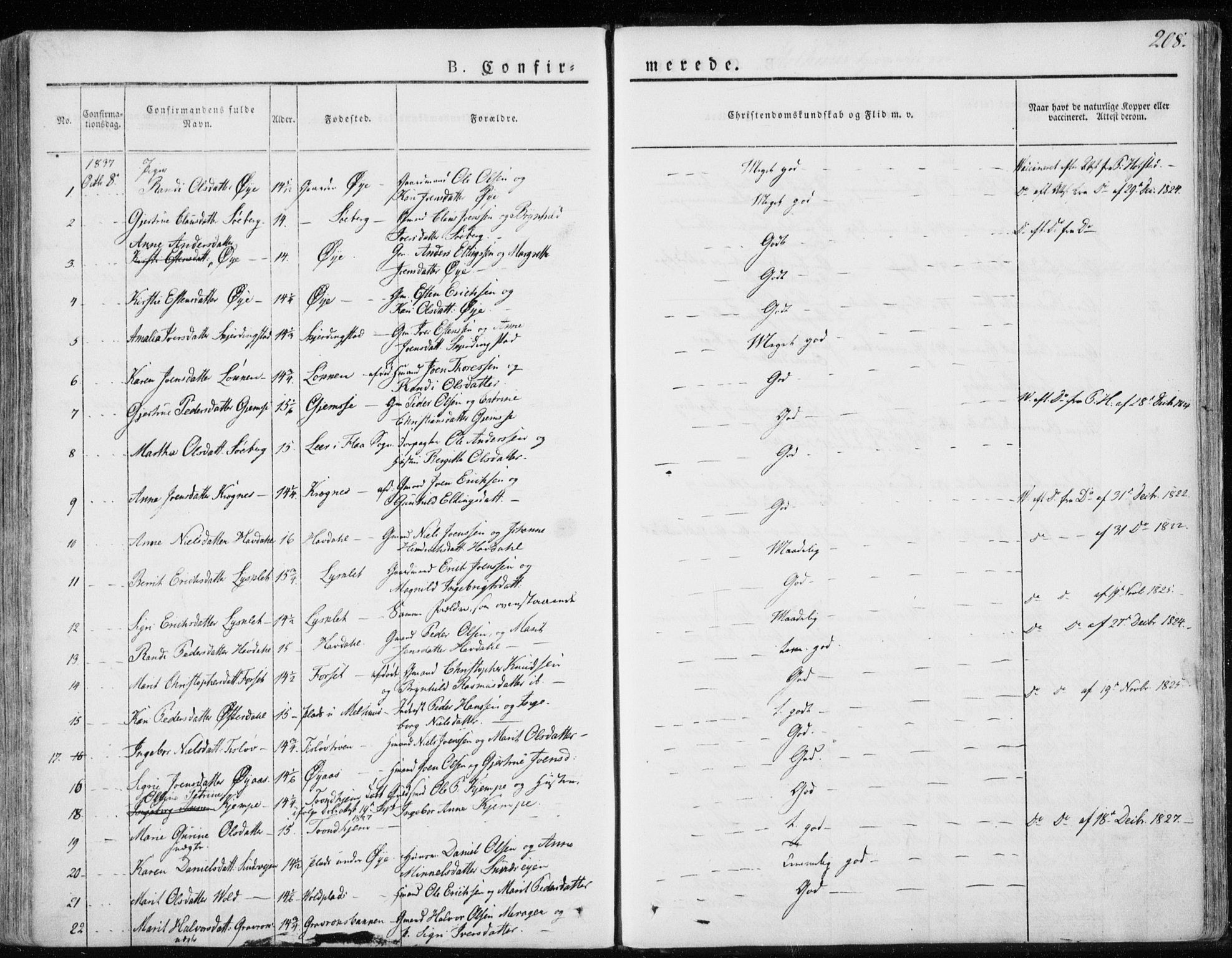 Ministerialprotokoller, klokkerbøker og fødselsregistre - Sør-Trøndelag, SAT/A-1456/691/L1069: Parish register (official) no. 691A04, 1826-1841, p. 208