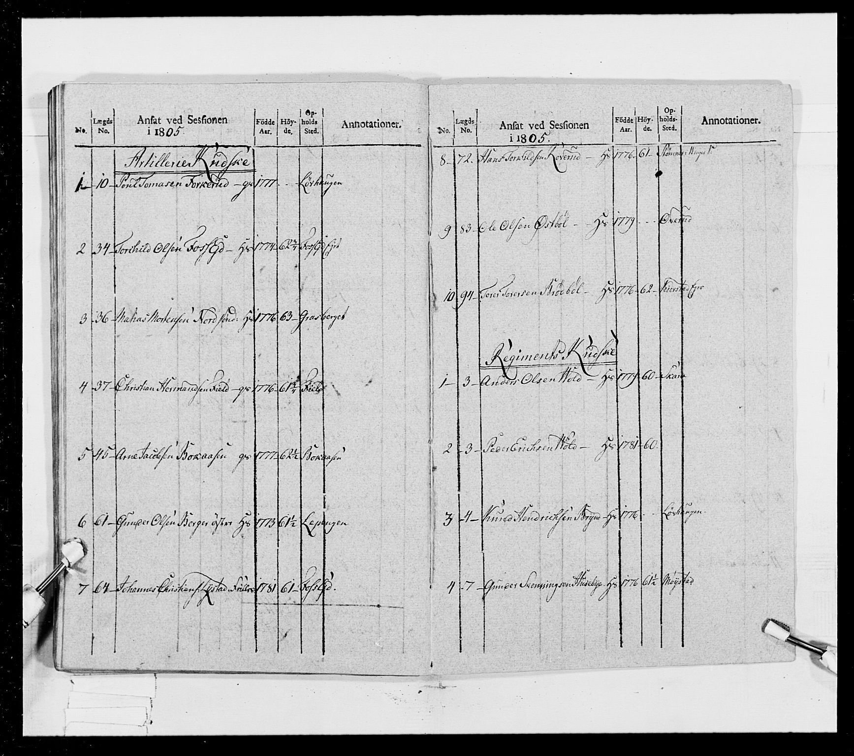 Generalitets- og kommissariatskollegiet, Det kongelige norske kommissariatskollegium, AV/RA-EA-5420/E/Eh/L0023: Norske jegerkorps, 1805, p. 381