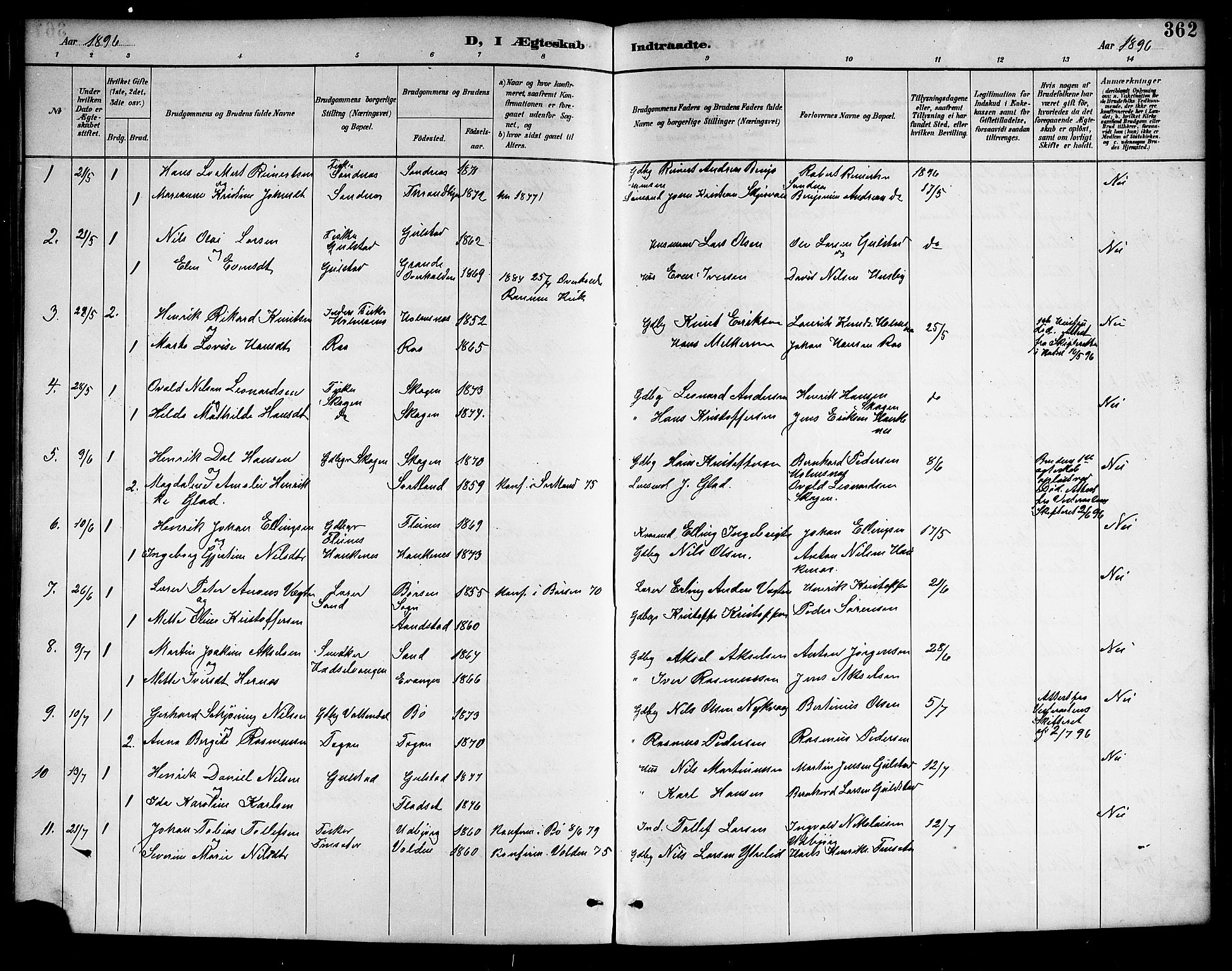 Ministerialprotokoller, klokkerbøker og fødselsregistre - Nordland, AV/SAT-A-1459/888/L1268: Parish register (copy) no. 888C06, 1891-1908, p. 362