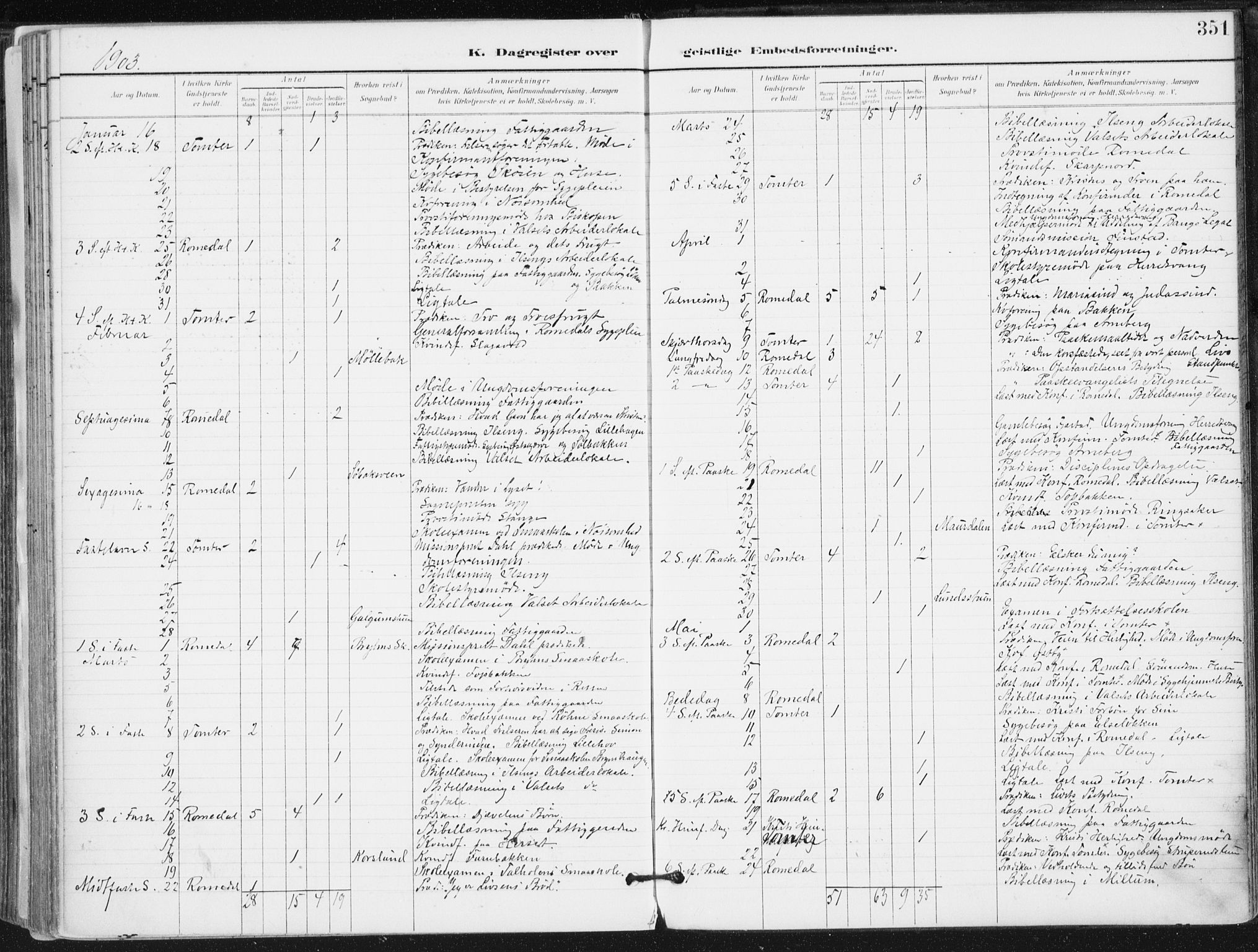Romedal prestekontor, SAH/PREST-004/K/L0011: Parish register (official) no. 11, 1896-1912, p. 351
