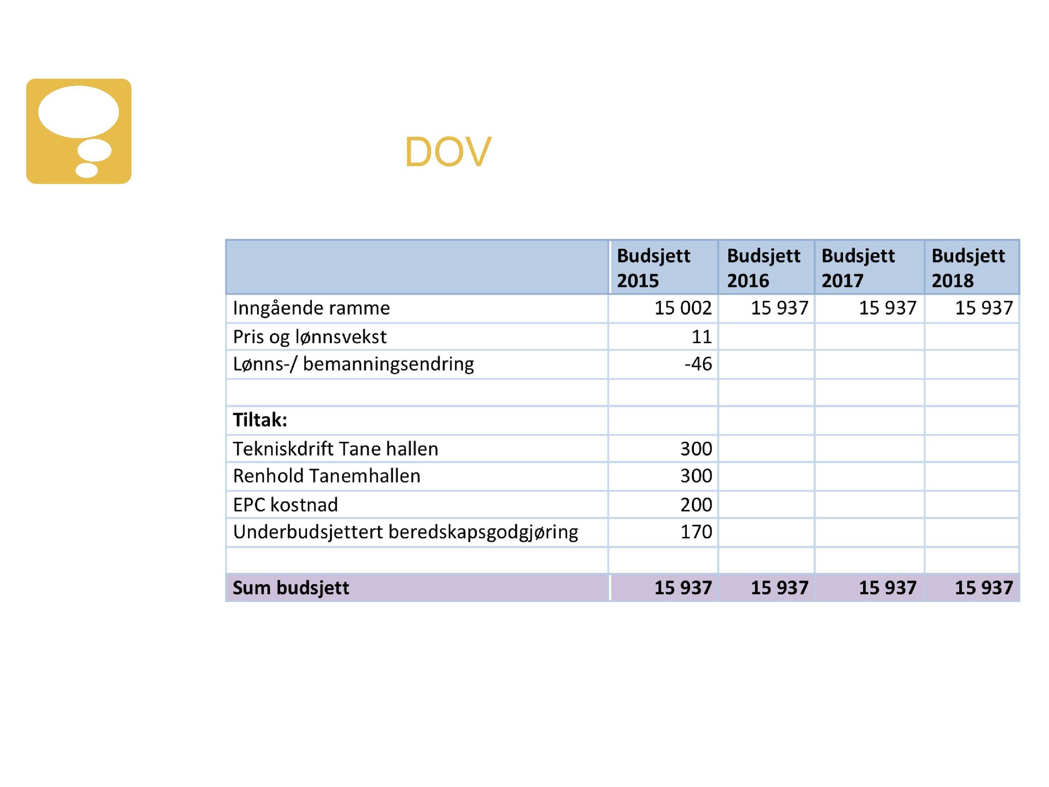 Klæbu Kommune, TRKO/KK/01-KS/L007: Kommunestyret - Møtedokumenter, 2014, p. 2600