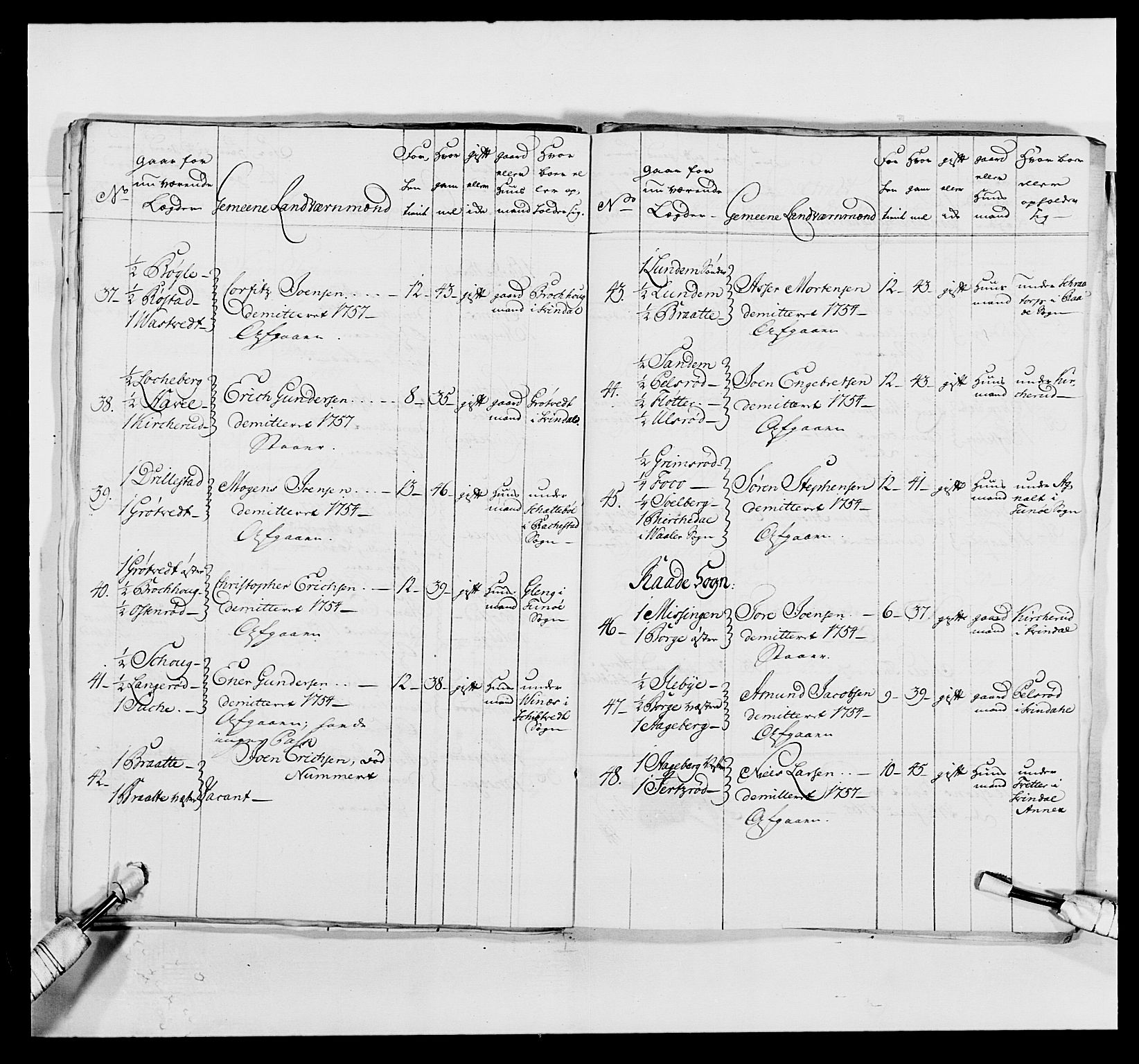 Kommanderende general (KG I) med Det norske krigsdirektorium, AV/RA-EA-5419/E/Ea/L0496: 1. Smålenske regiment, 1765-1767, p. 92