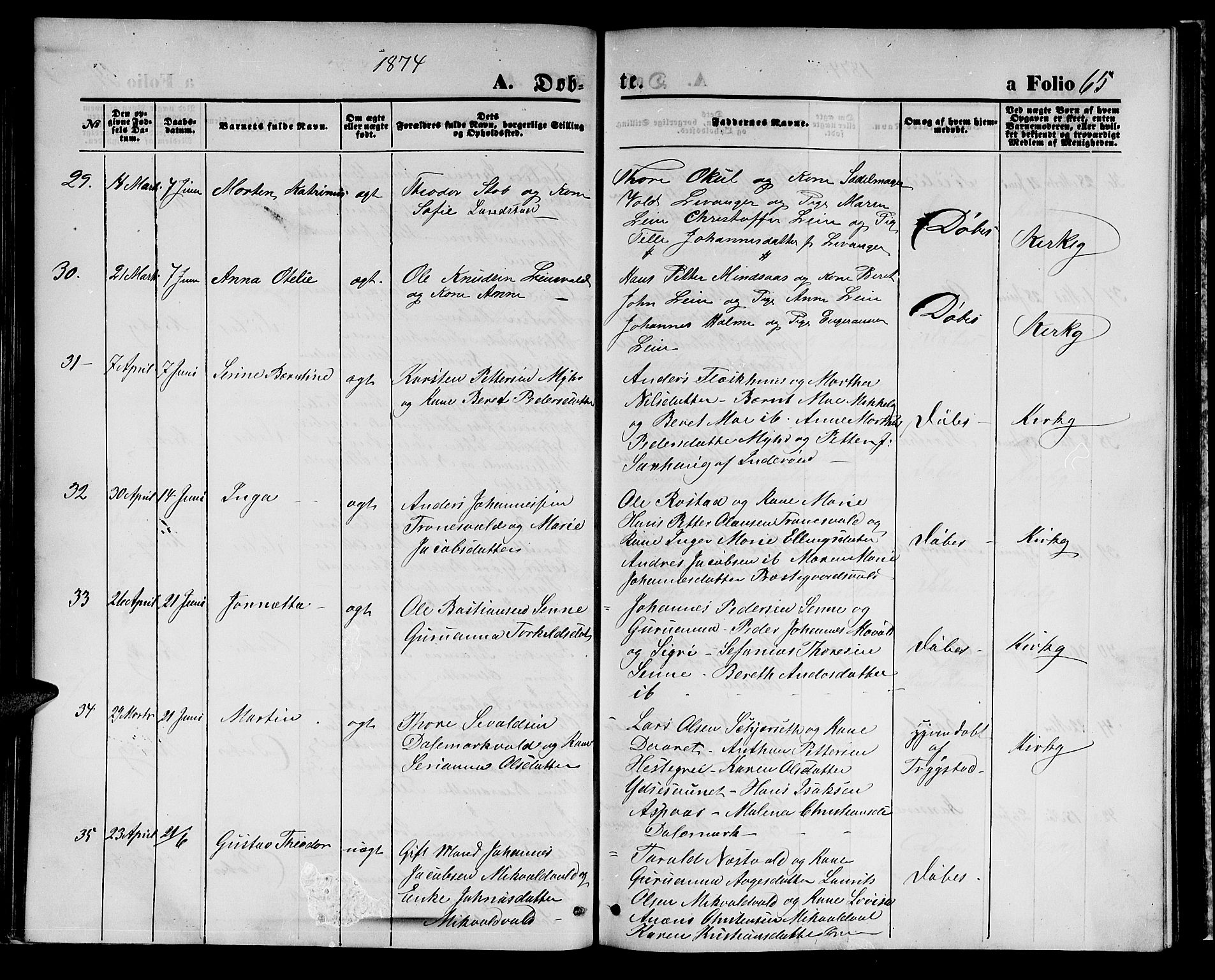 Ministerialprotokoller, klokkerbøker og fødselsregistre - Nord-Trøndelag, AV/SAT-A-1458/723/L0255: Parish register (copy) no. 723C03, 1869-1879, p. 65