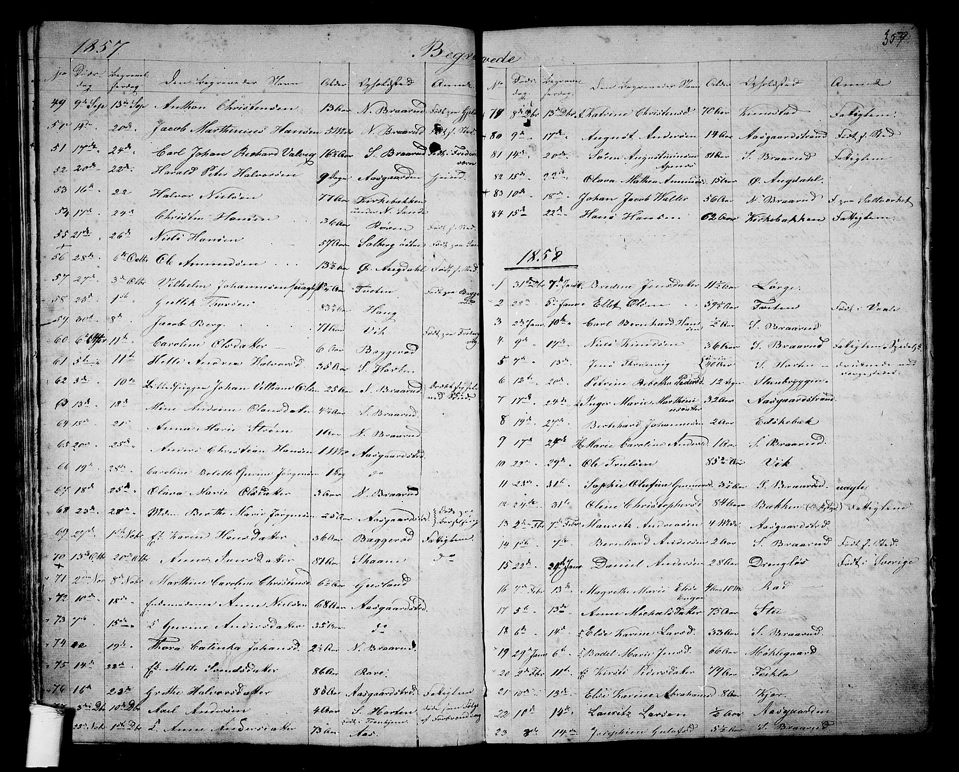 Borre kirkebøker, SAKO/A-338/G/Ga/L0002: Parish register (copy) no. I 2, 1852-1871, p. 359