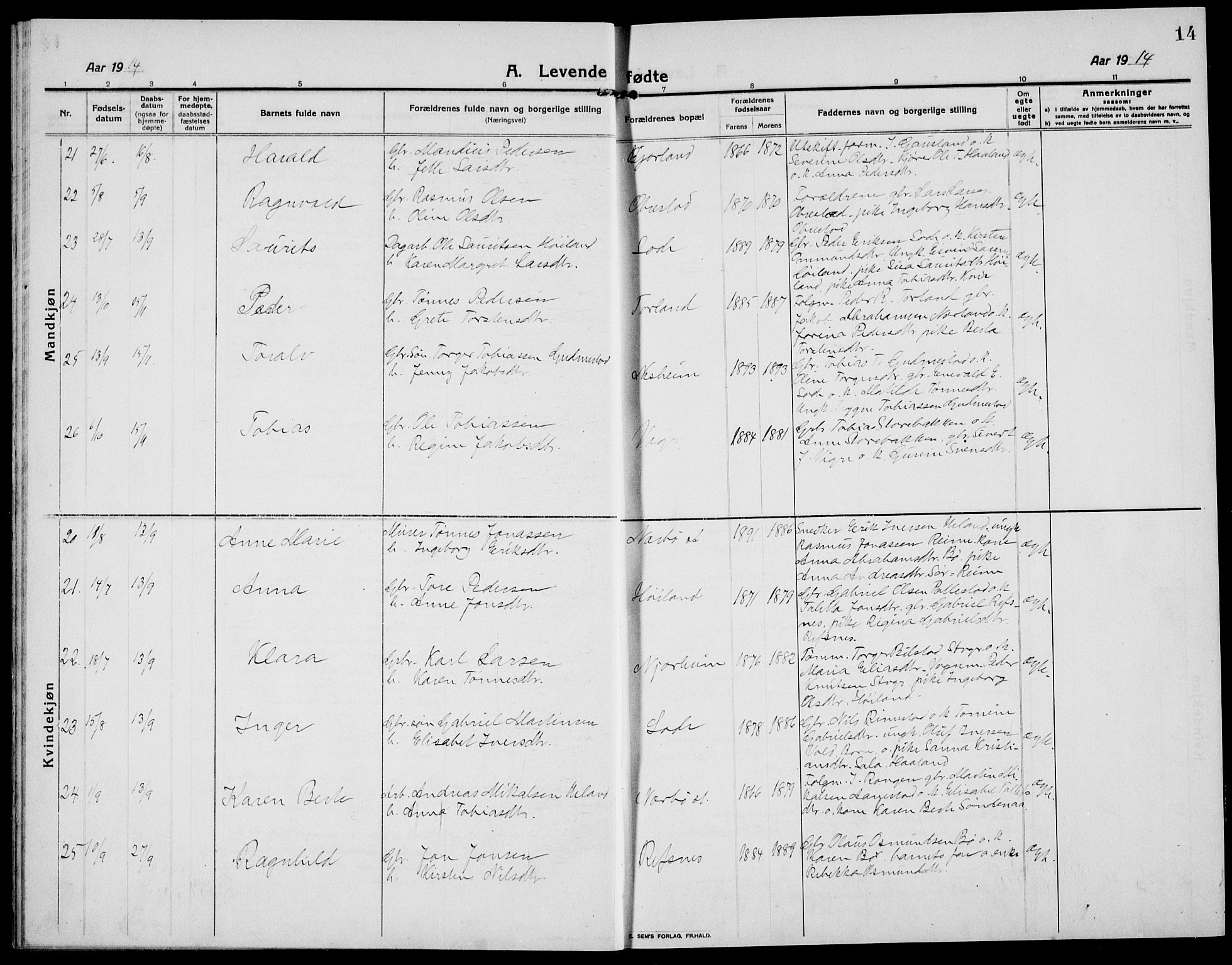 Hå sokneprestkontor, AV/SAST-A-101801/001/30BB/L0007: Parish register (copy) no. B 7, 1912-1939, p. 14