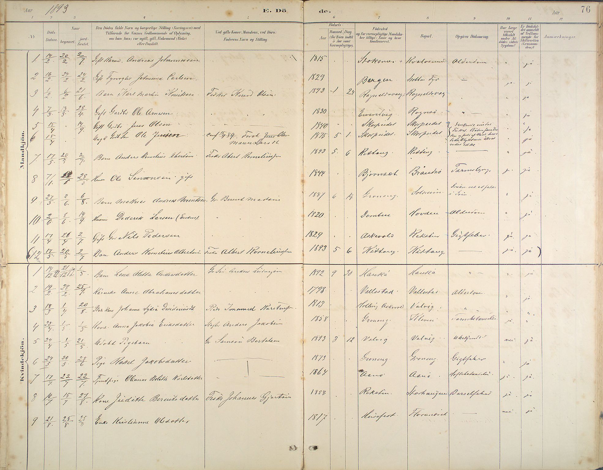 Kinn sokneprestembete, SAB/A-80801/H/Haa/Haab/L0011: Parish register (official) no. B 11, 1886-1936, p. 76