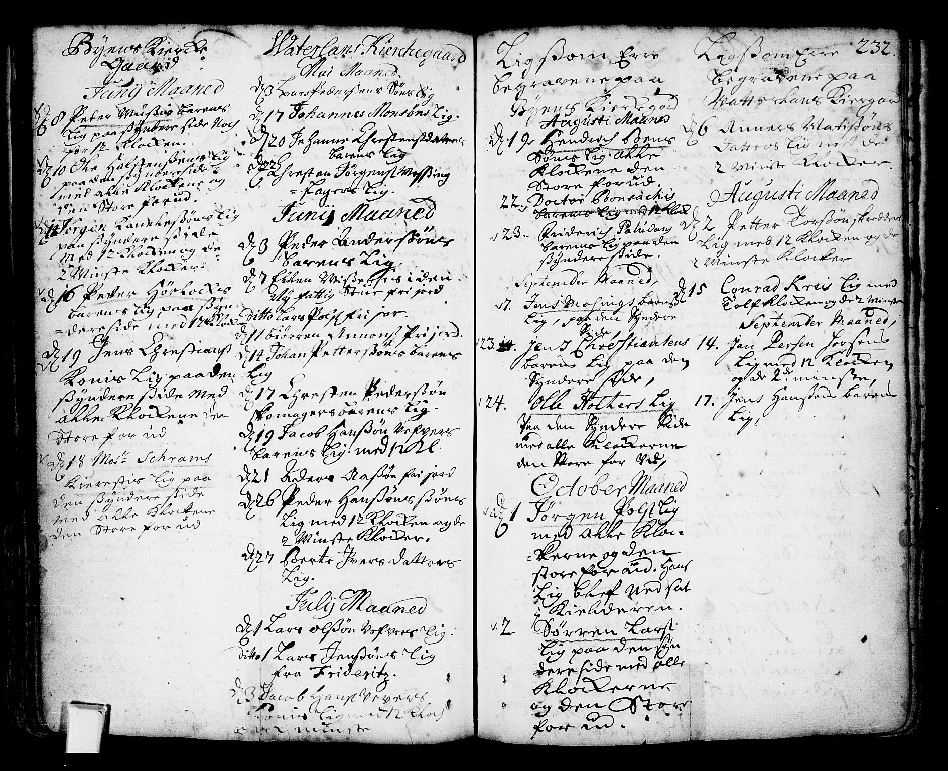 Oslo domkirke Kirkebøker, SAO/A-10752/F/Fa/L0002: Parish register (official) no. 2, 1705-1730, p. 232
