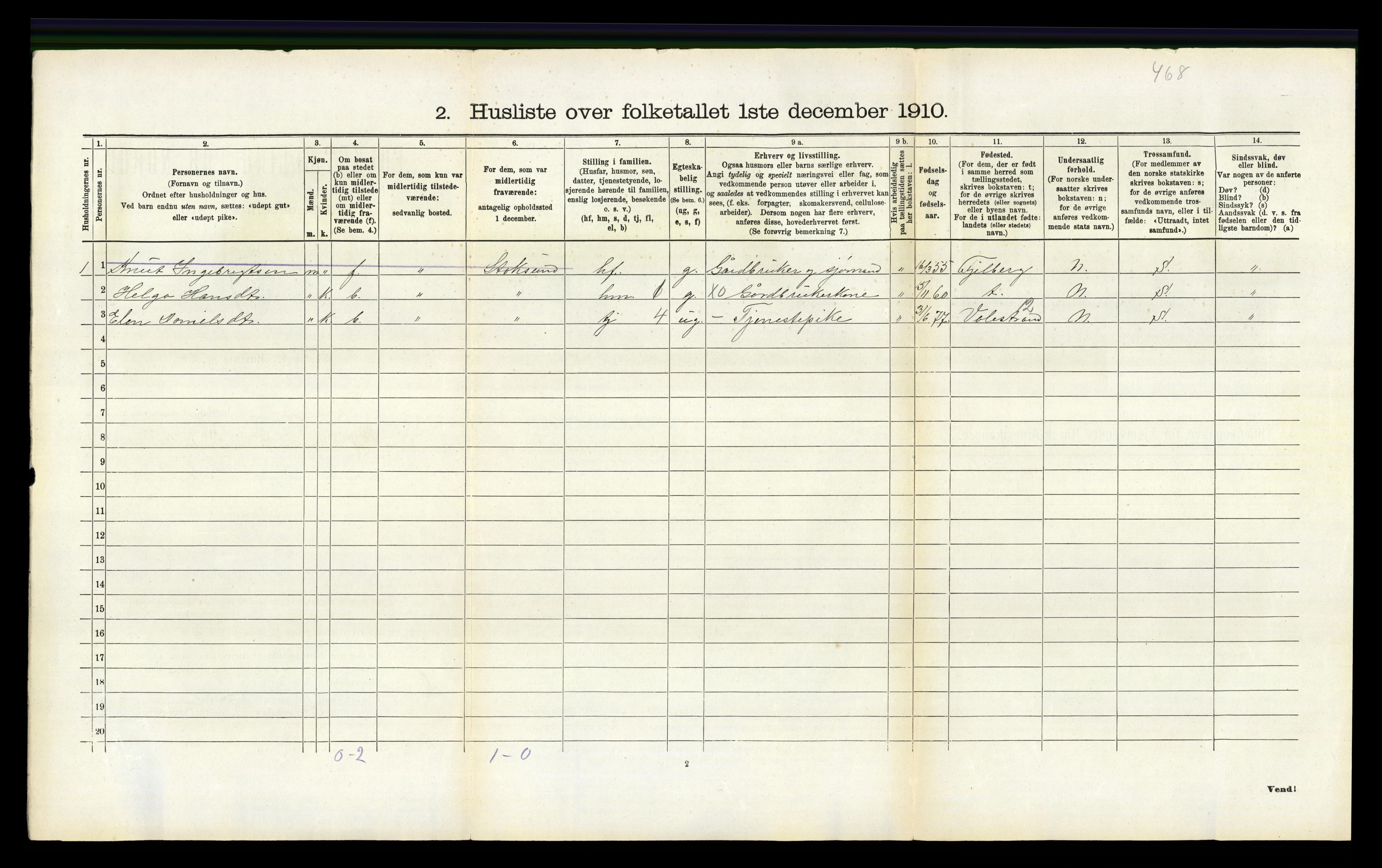 RA, 1910 census for Vikebygd, 1910, p. 224