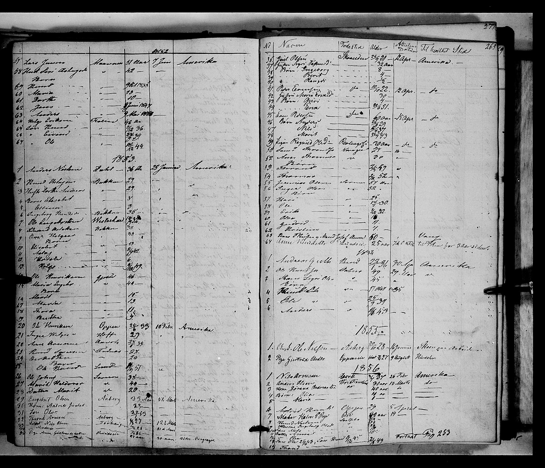 Nord-Aurdal prestekontor, SAH/PREST-132/H/Ha/Haa/L0004: Parish register (official) no. 4, 1842-1863, p. 265