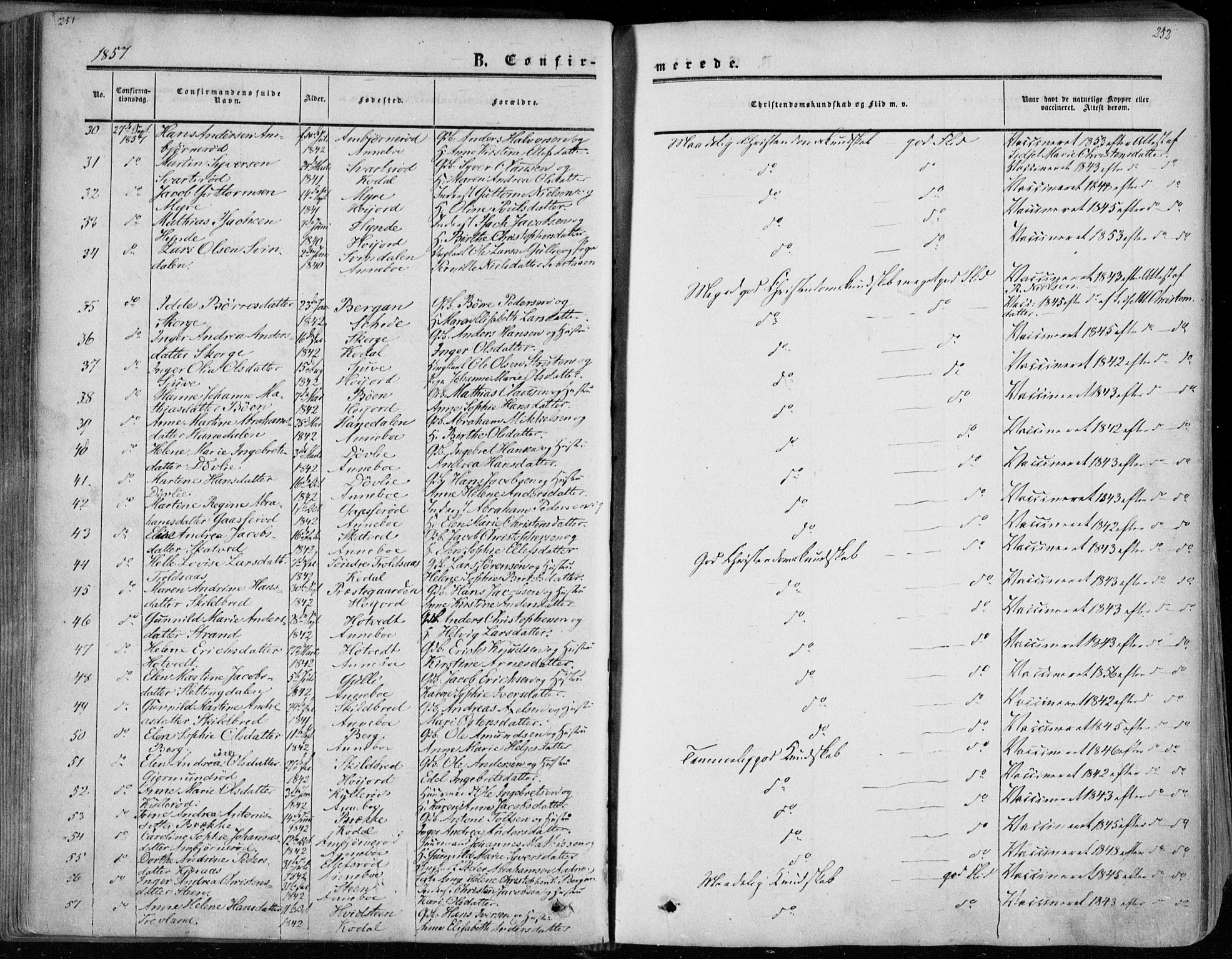 Andebu kirkebøker, AV/SAKO-A-336/F/Fa/L0005: Parish register (official) no. I 5, 1857-1870, p. 251-252