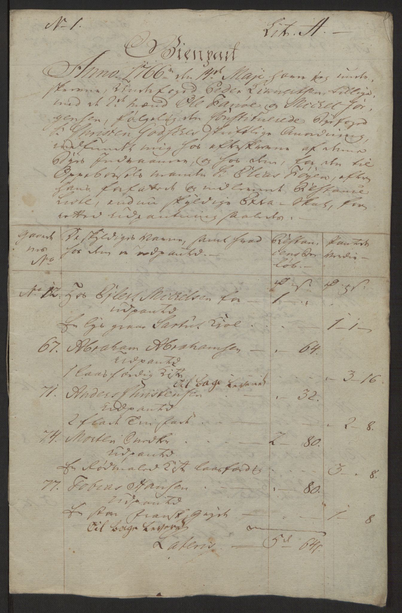 Rentekammeret inntil 1814, Reviderte regnskaper, Byregnskaper, RA/EA-4066/R/Rh/L0162/0001: [H4] Kontribusjonsregnskap / Ekstraskatt, Tønsberg, 1762-1772, p. 419