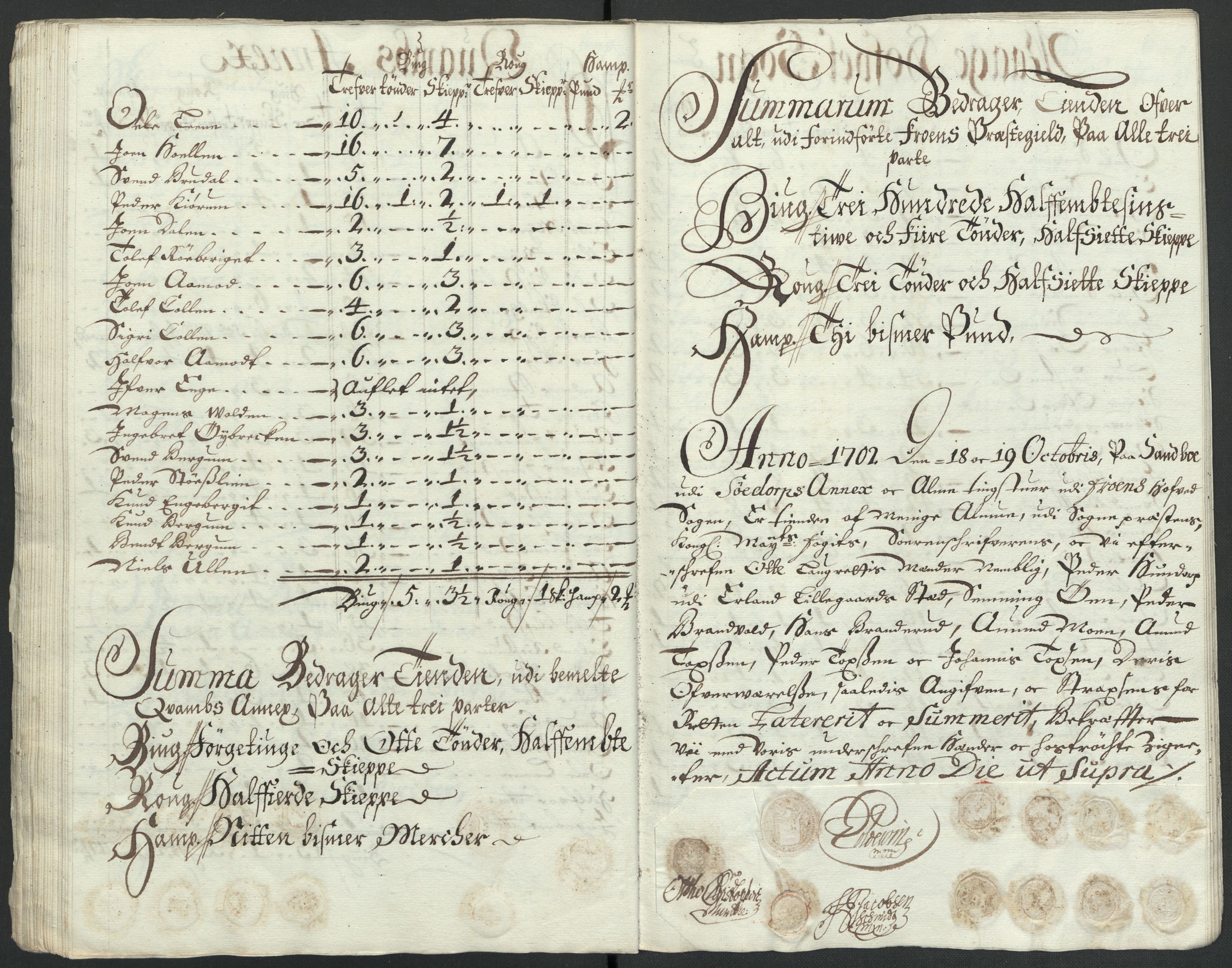 Rentekammeret inntil 1814, Reviderte regnskaper, Fogderegnskap, RA/EA-4092/R17/L1175: Fogderegnskap Gudbrandsdal, 1702, p. 86