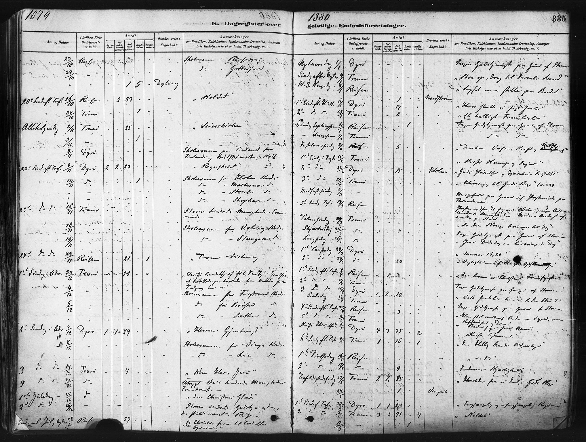Tranøy sokneprestkontor, AV/SATØ-S-1313/I/Ia/Iaa/L0009kirke: Parish register (official) no. 9, 1878-1904, p. 335