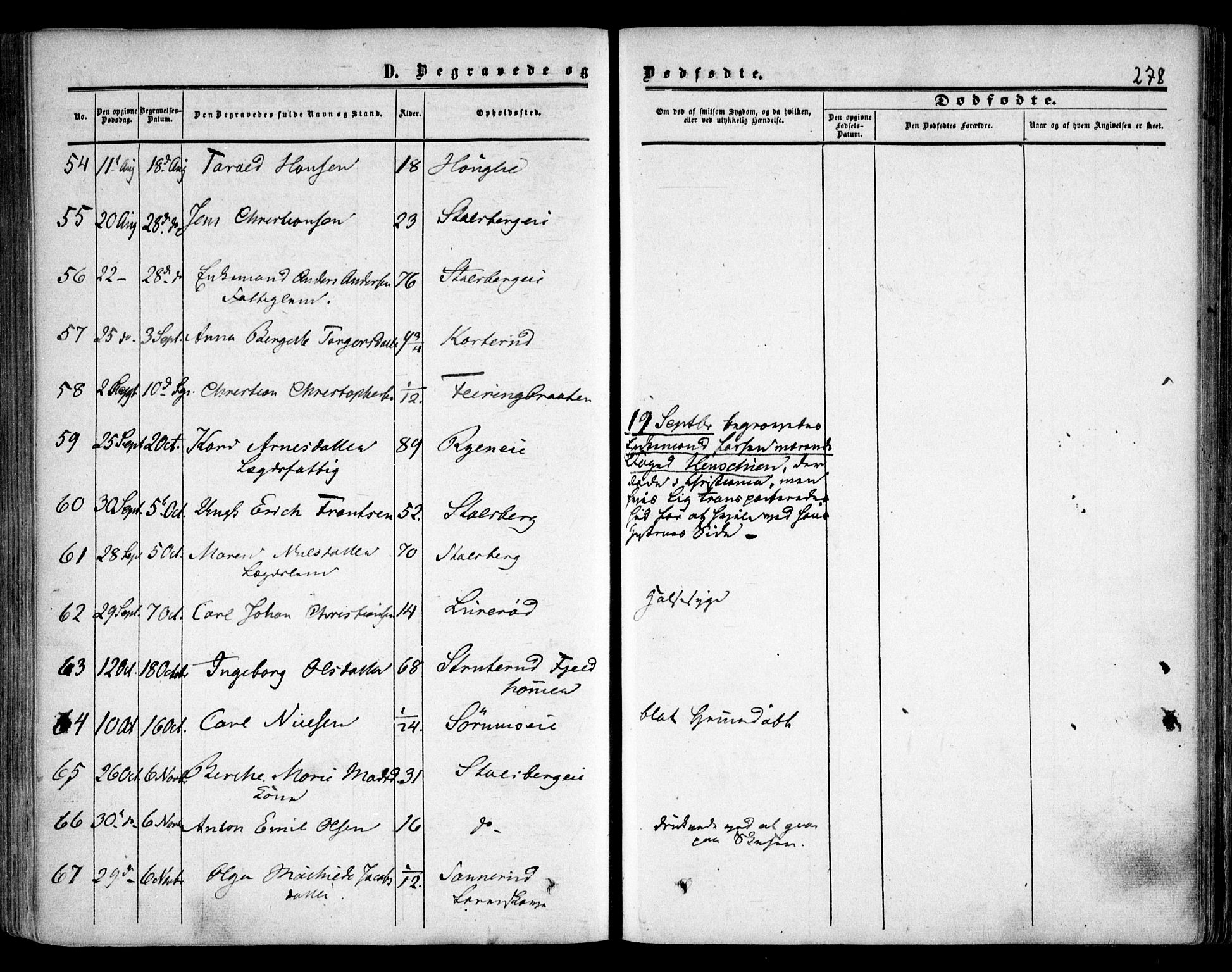 Skedsmo prestekontor Kirkebøker, SAO/A-10033a/F/Fa/L0010: Parish register (official) no. I 10, 1854-1865, p. 278