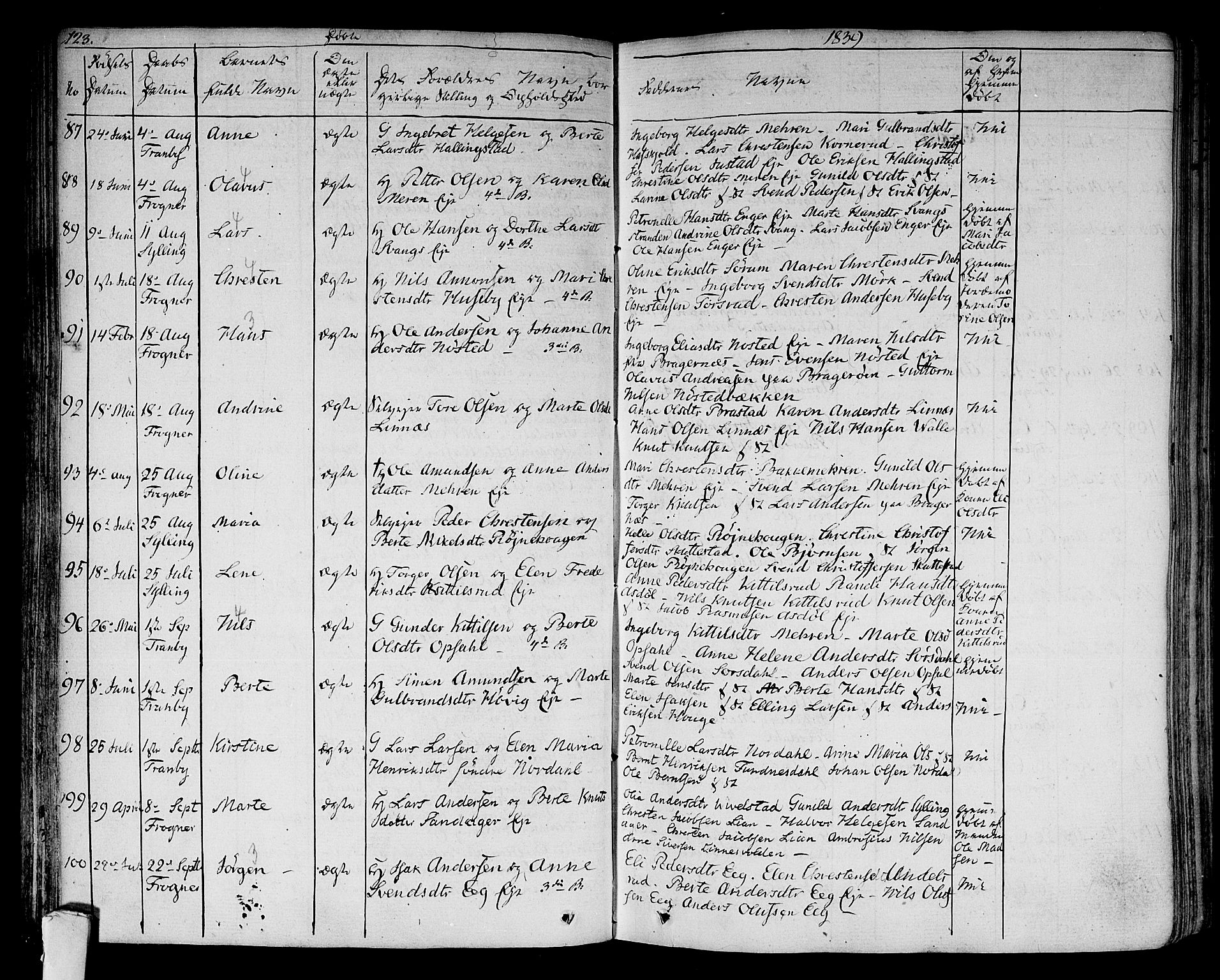 Lier kirkebøker, AV/SAKO-A-230/F/Fa/L0010: Parish register (official) no. I 10, 1827-1843, p. 123