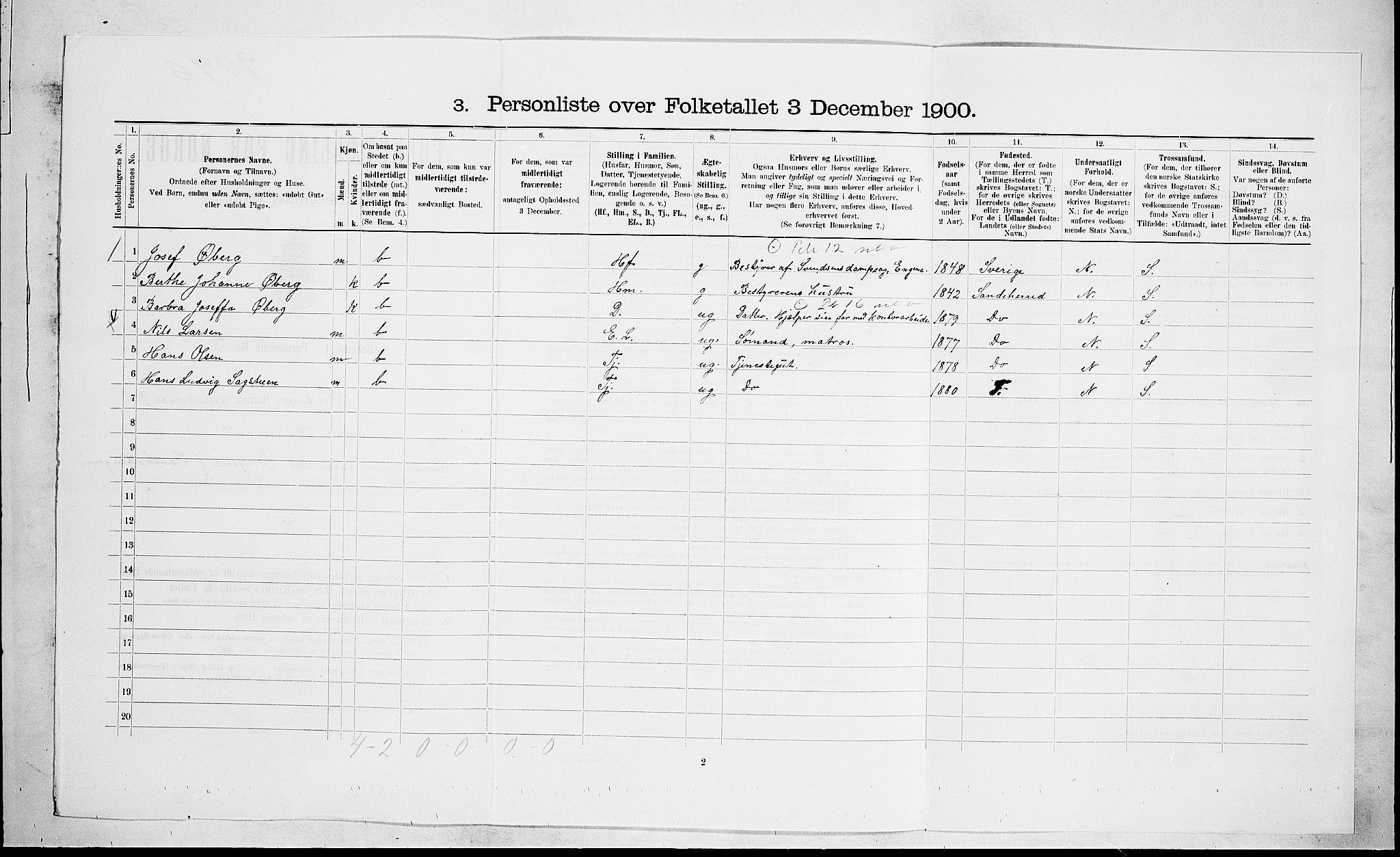 RA, 1900 census for Hedrum, 1900, p. 866
