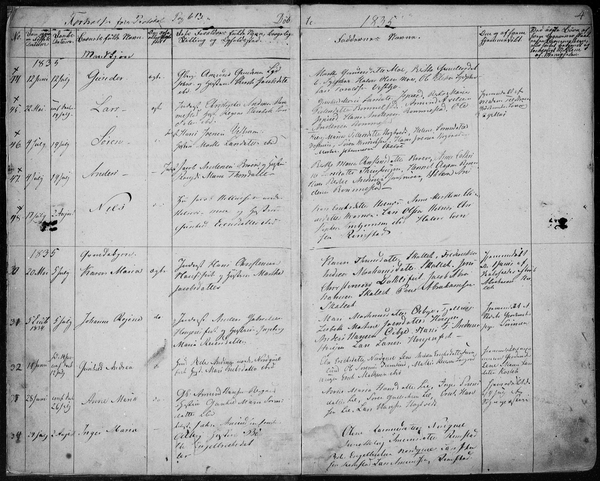 Hedrum kirkebøker, AV/SAKO-A-344/F/Fa/L0005: Parish register (official) no. I 5, 1835-1848, p. 4