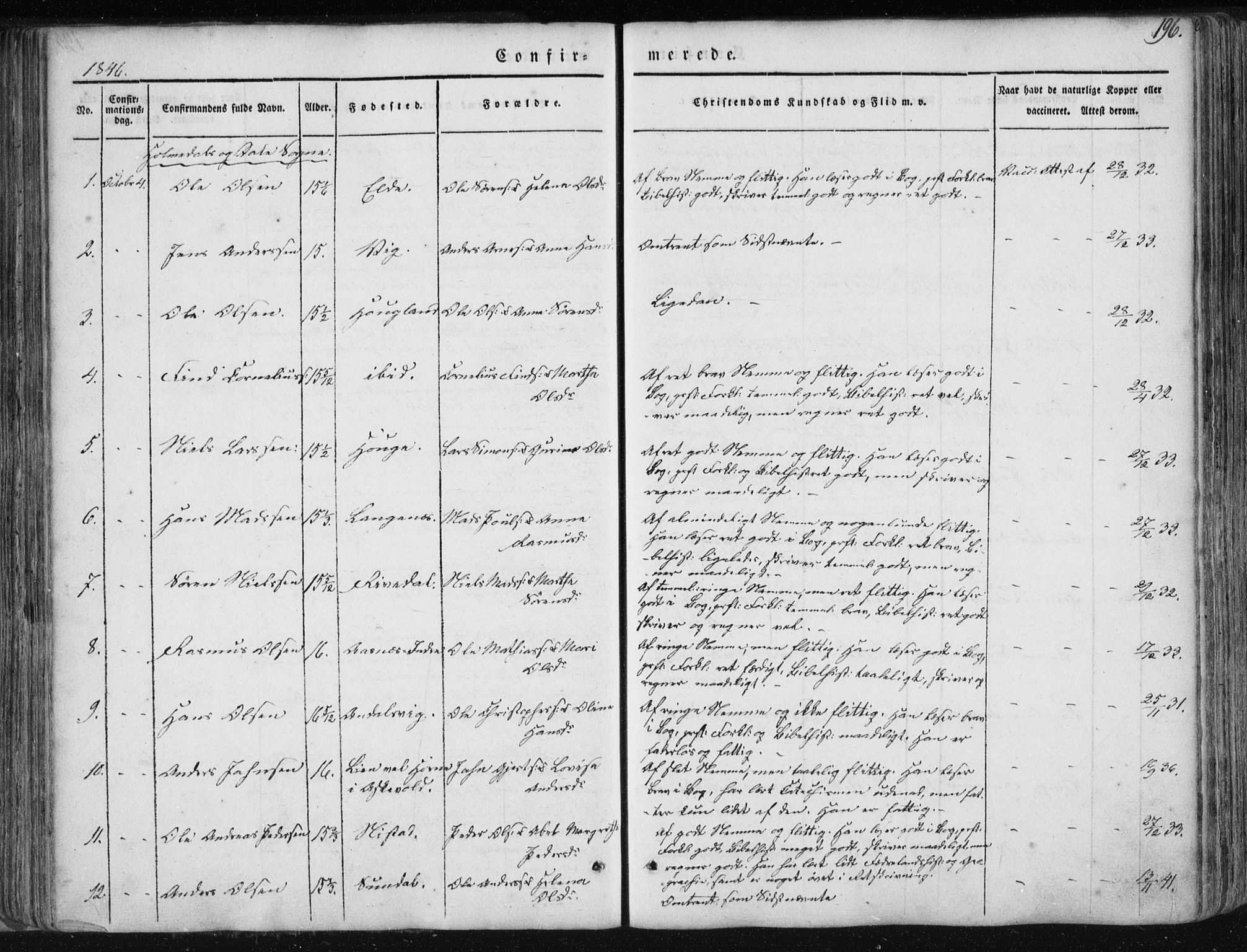 Fjaler sokneprestembete, SAB/A-79801/H/Haa/Haaa/L0006: Parish register (official) no. A 6, 1835-1884, p. 196