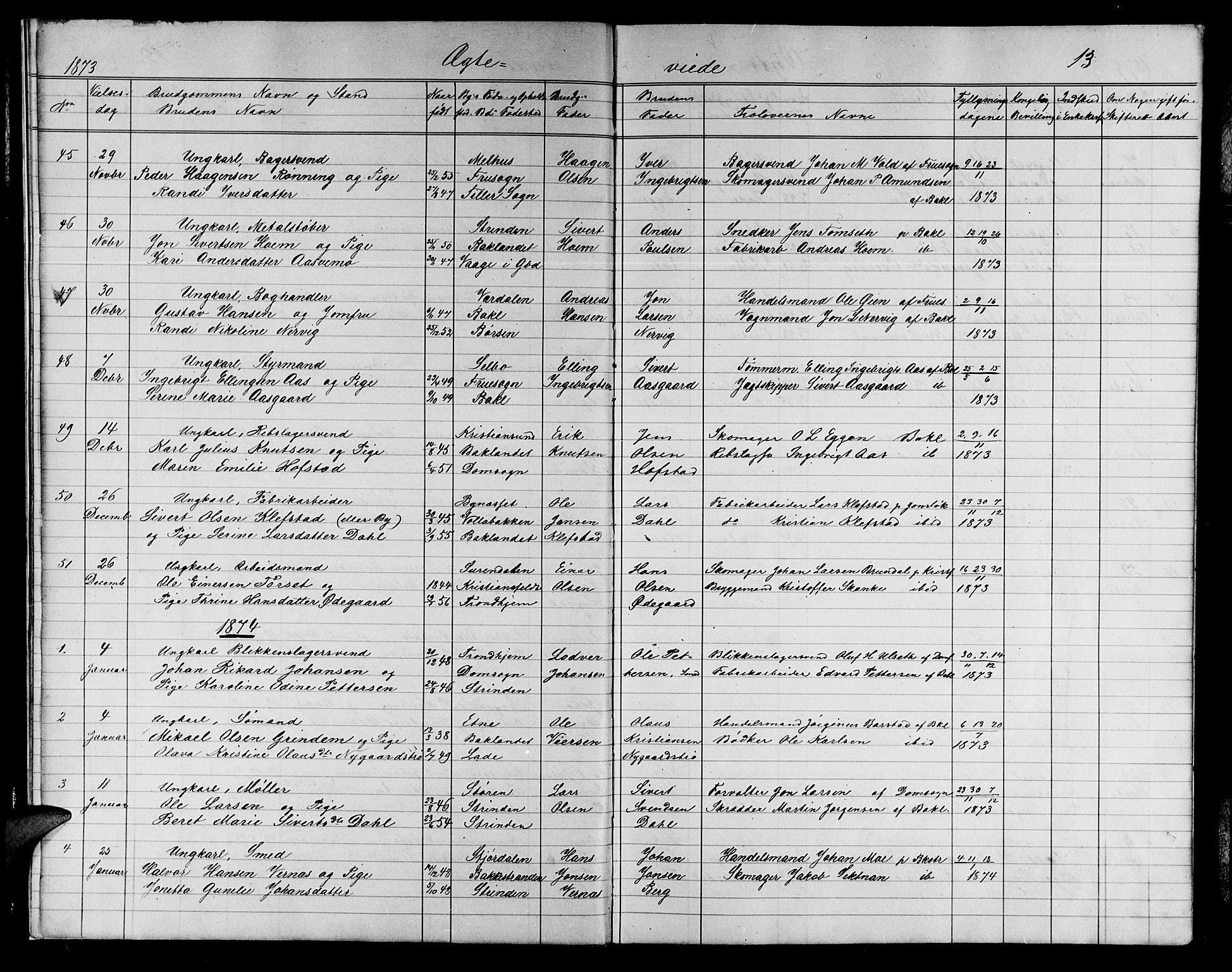 Ministerialprotokoller, klokkerbøker og fødselsregistre - Sør-Trøndelag, SAT/A-1456/604/L0221: Parish register (copy) no. 604C04, 1870-1885, p. 13