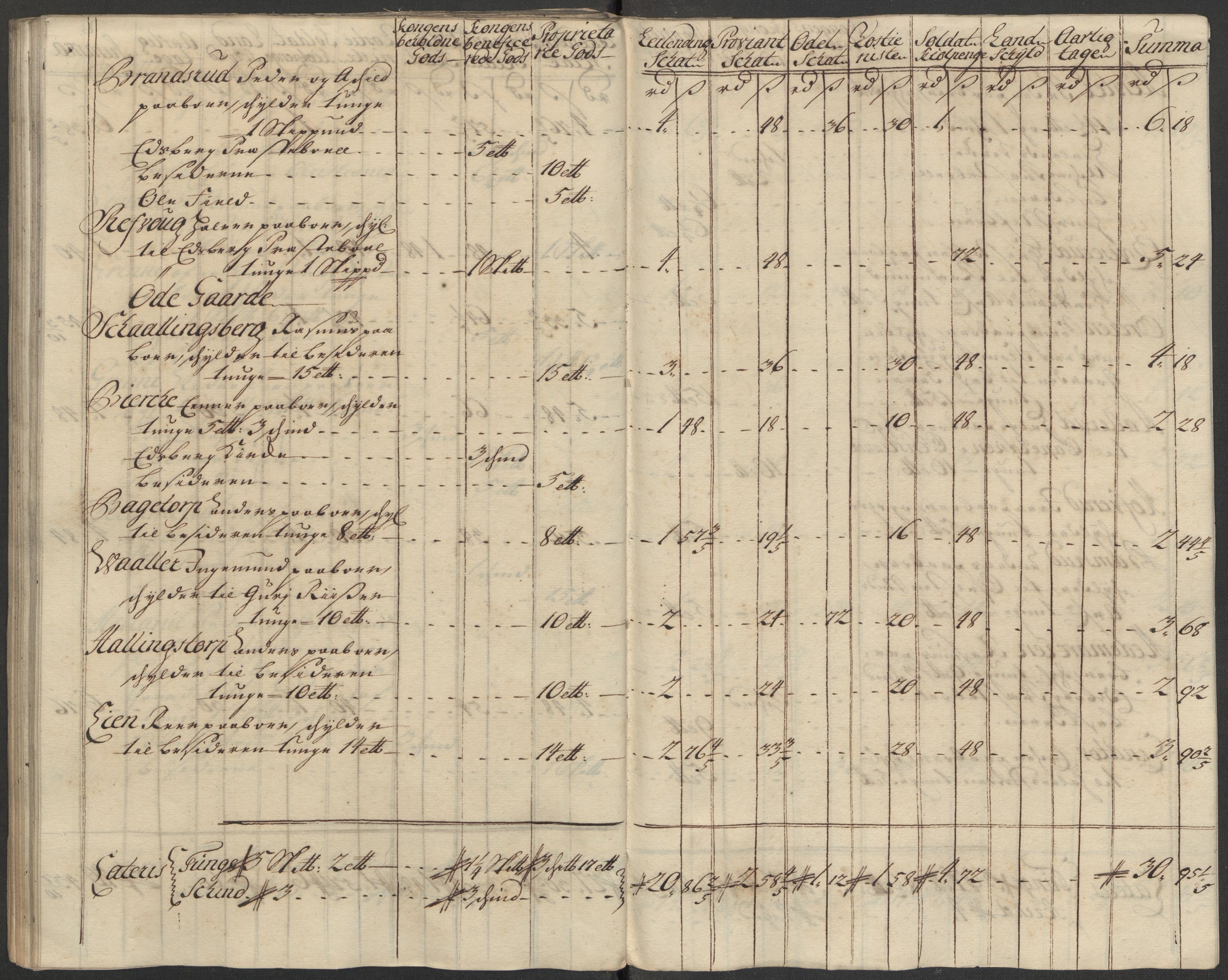 Rentekammeret inntil 1814, Reviderte regnskaper, Fogderegnskap, RA/EA-4092/R07/L0308: Fogderegnskap Rakkestad, Heggen og Frøland, 1714, p. 175