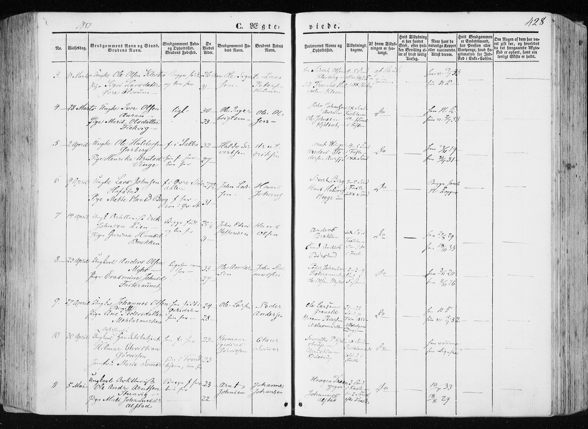 Ministerialprotokoller, klokkerbøker og fødselsregistre - Nord-Trøndelag, SAT/A-1458/709/L0074: Parish register (official) no. 709A14, 1845-1858, p. 428