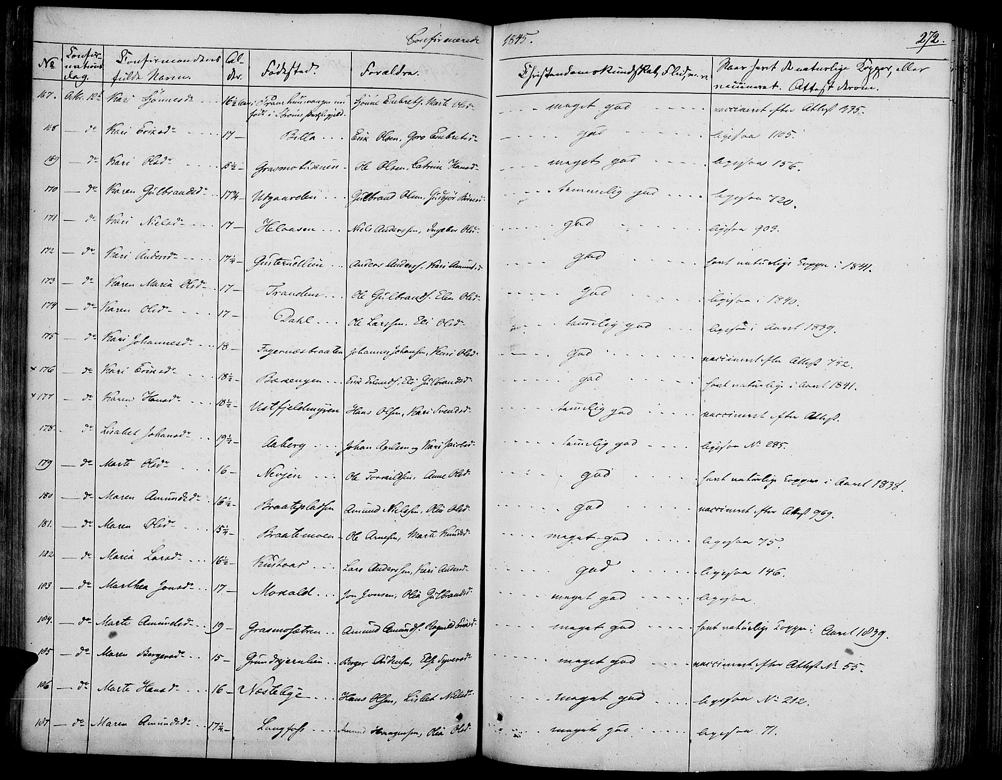 Vinger prestekontor, AV/SAH-PREST-024/H/Ha/Haa/L0008: Parish register (official) no. 8, 1839-1847, p. 272