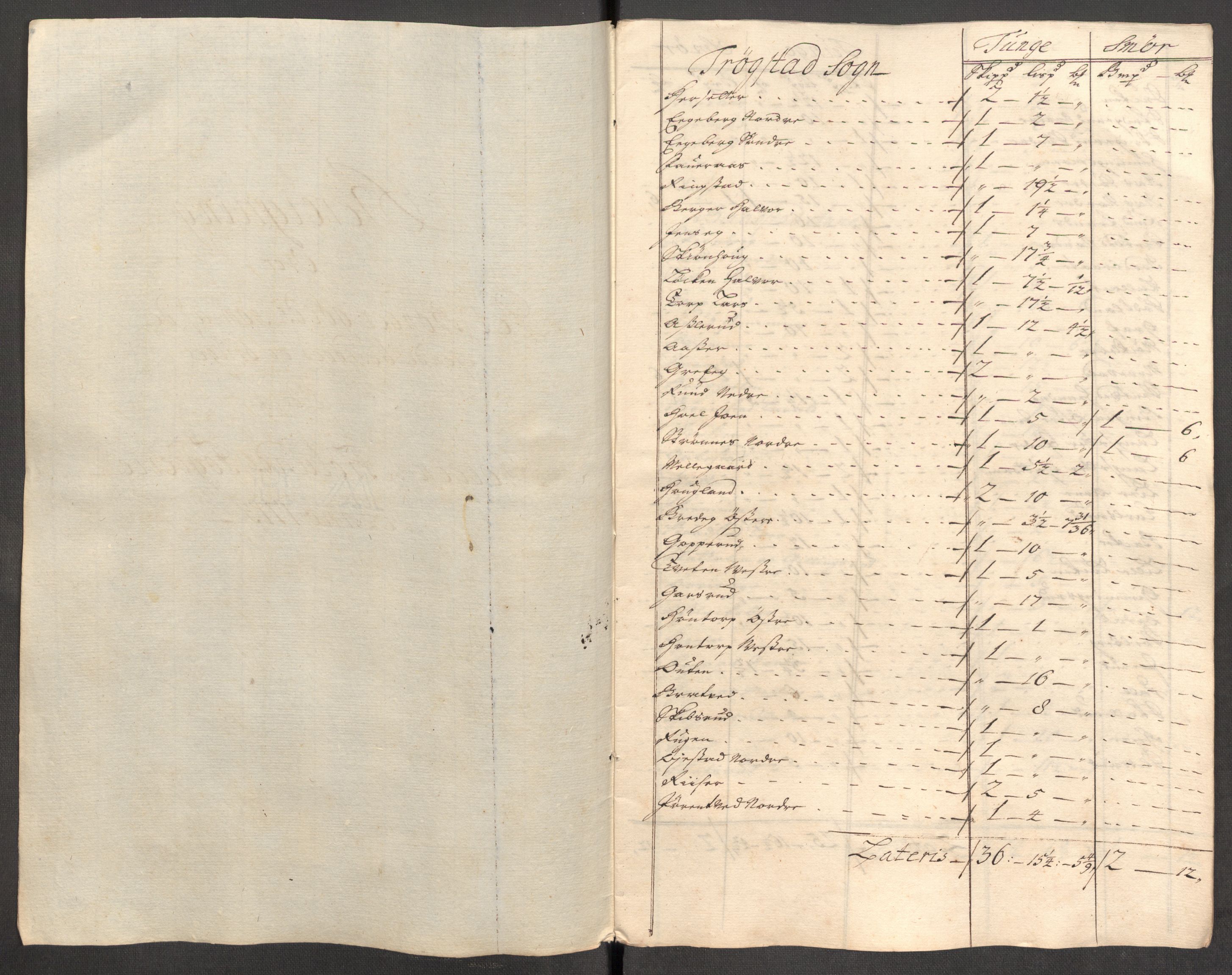 Rentekammeret inntil 1814, Reviderte regnskaper, Fogderegnskap, AV/RA-EA-4092/R07/L0307: Fogderegnskap Rakkestad, Heggen og Frøland, 1713, p. 103