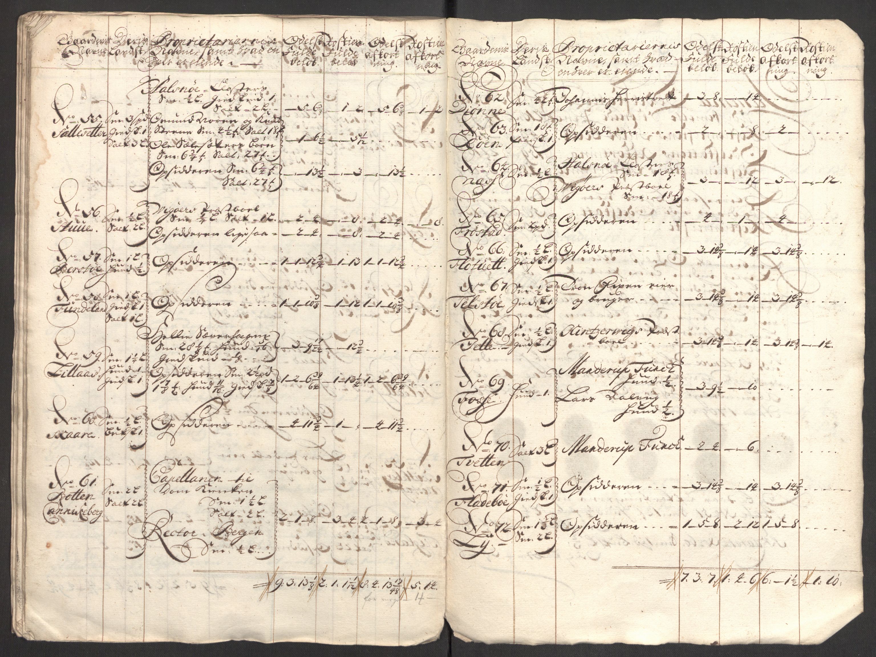 Rentekammeret inntil 1814, Reviderte regnskaper, Fogderegnskap, AV/RA-EA-4092/R48/L2986: Fogderegnskap Sunnhordland og Hardanger, 1709-1710, p. 199