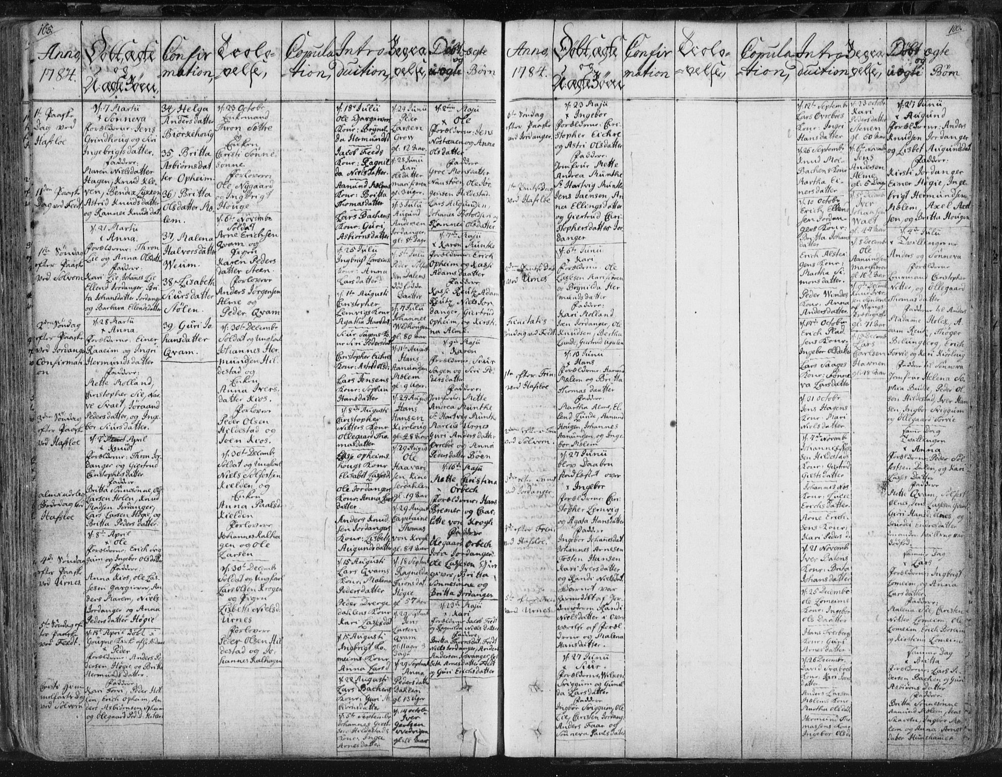 Hafslo sokneprestembete, SAB/A-80301/H/Haa/Haaa/L0002: Parish register (official) no. A 2, 1755-1806, p. 165-166
