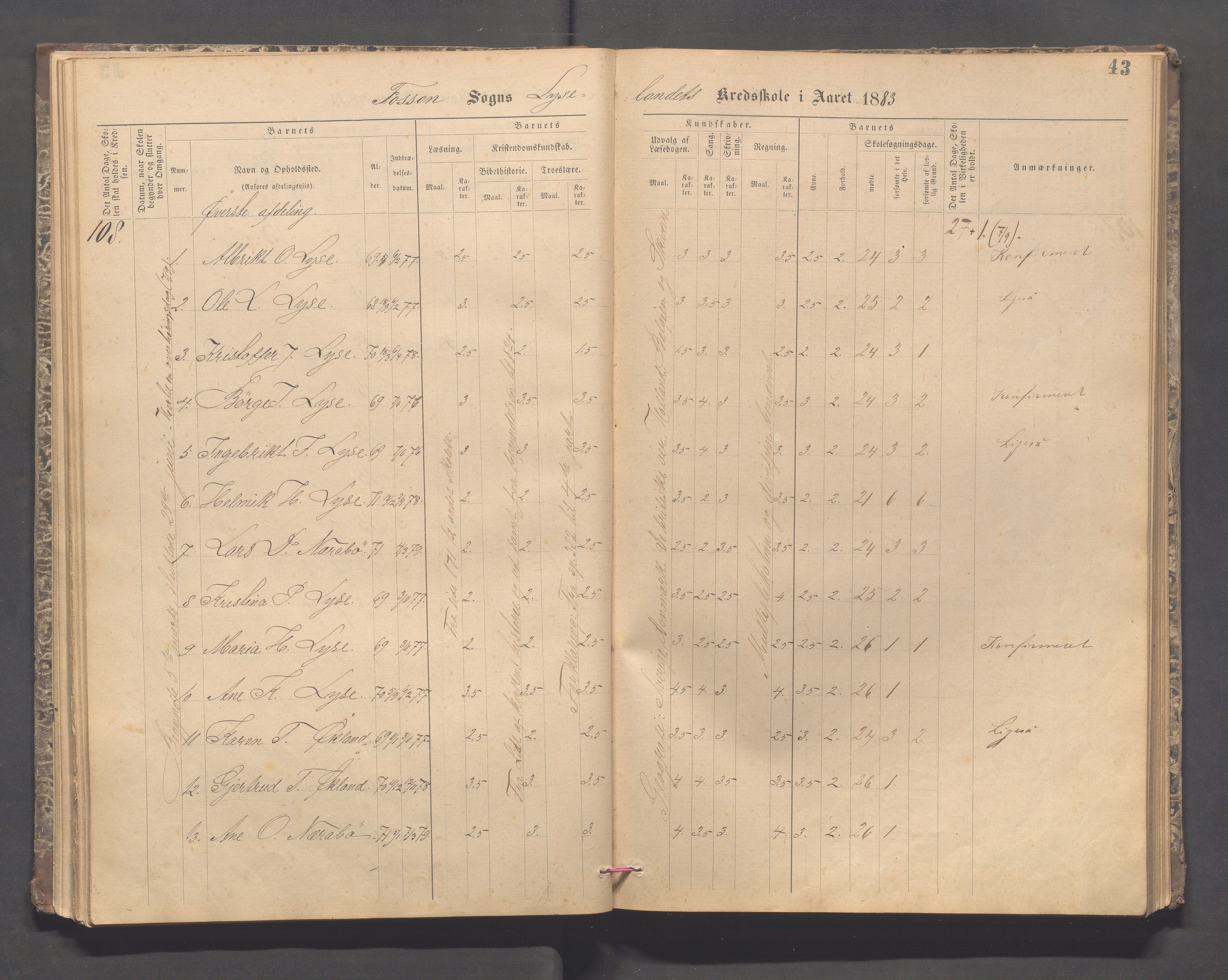 Forsand kommune - Lyse skole, IKAR/K-101613/H/L0001: Skoleprotokoll - Lyselandet, Indre Lysefjords enslige gårder, Kalleli omgangsskole, Songesand, Eiane, 1877-1894, p. 43