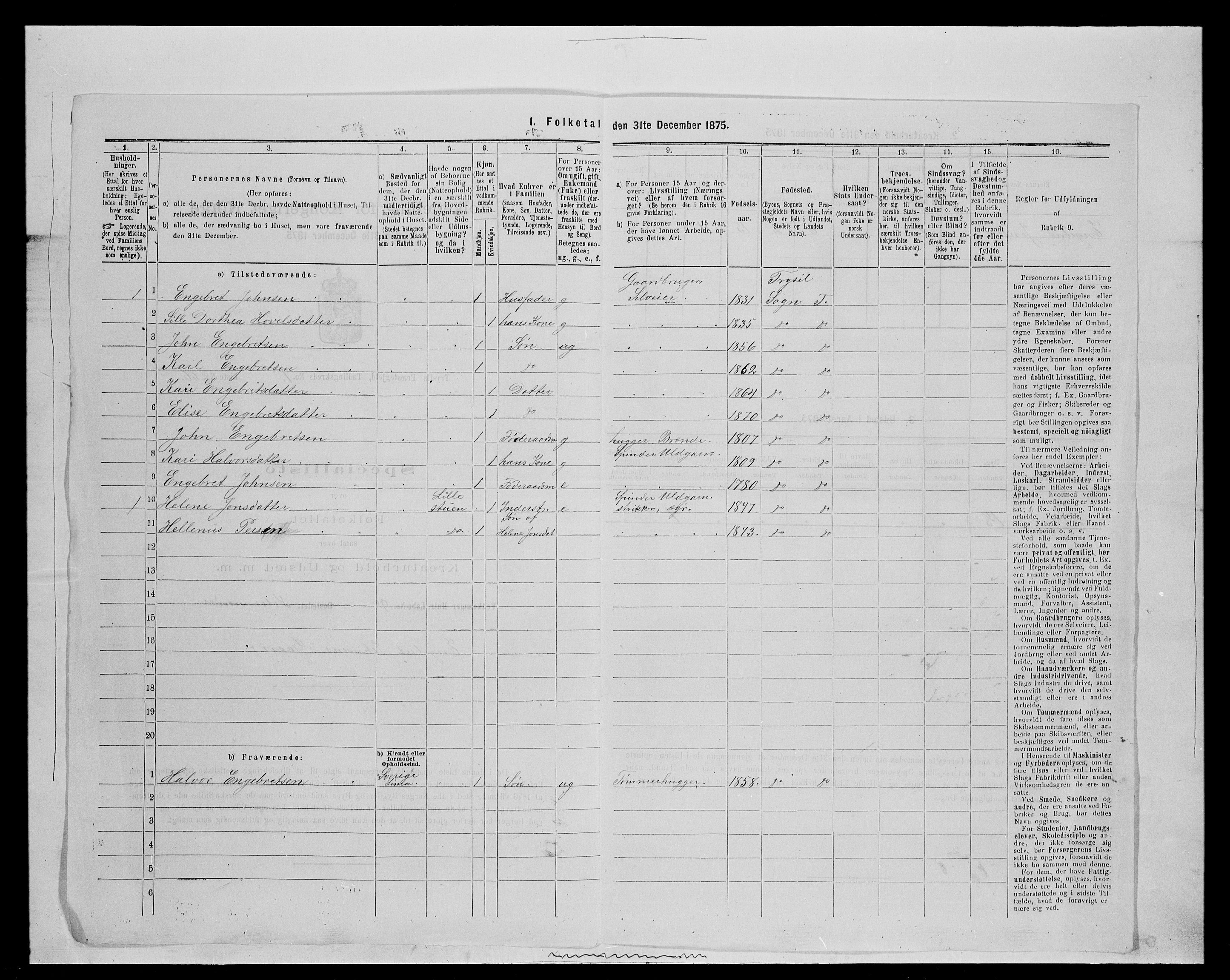 SAH, 1875 census for 0428P Trysil, 1875, p. 258