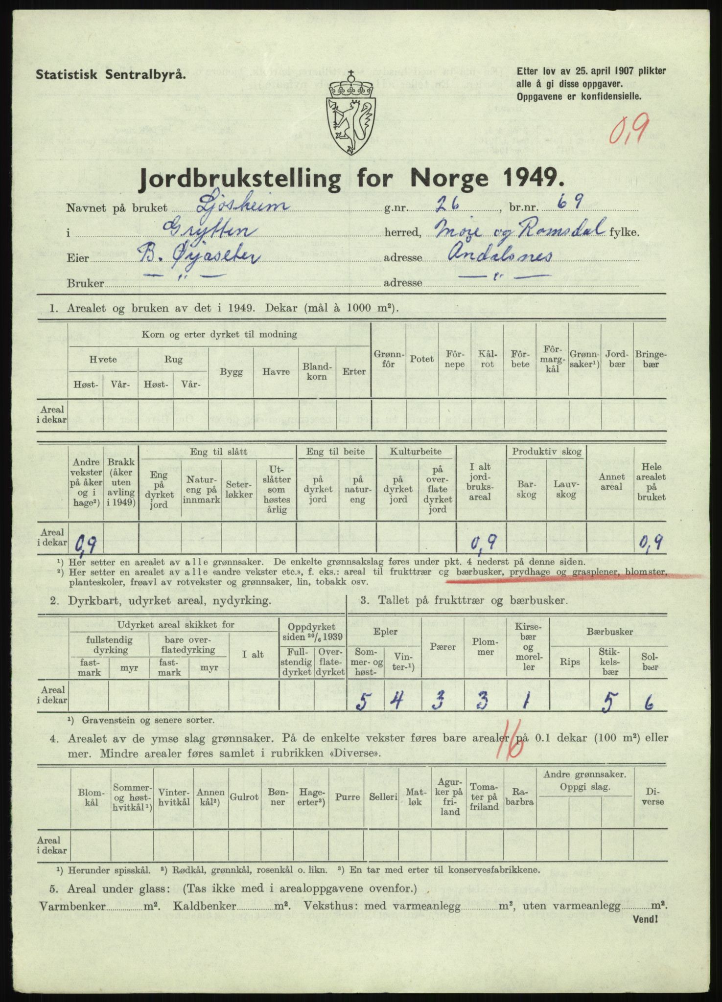 Statistisk sentralbyrå, Næringsøkonomiske emner, Jordbruk, skogbruk, jakt, fiske og fangst, AV/RA-S-2234/G/Gc/L0323: Møre og Romsdal: Grytten og Hen, 1949, p. 11