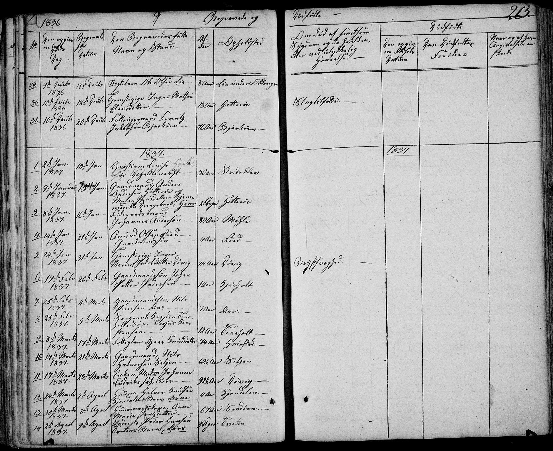 Eidanger kirkebøker, SAKO/A-261/F/Fa/L0008: Parish register (official) no. 8, 1831-1858, p. 265