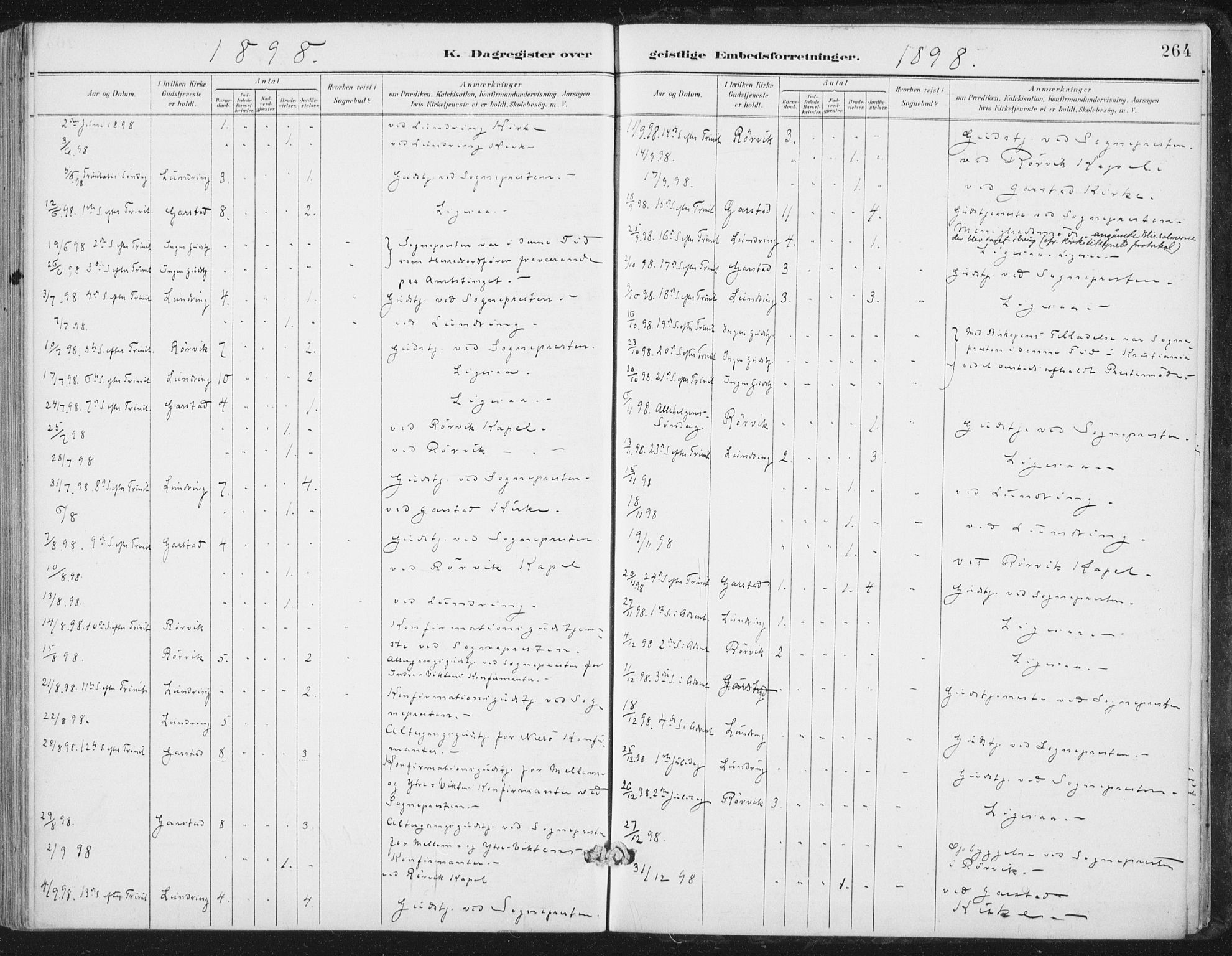 Ministerialprotokoller, klokkerbøker og fødselsregistre - Nord-Trøndelag, SAT/A-1458/784/L0673: Parish register (official) no. 784A08, 1888-1899, p. 264