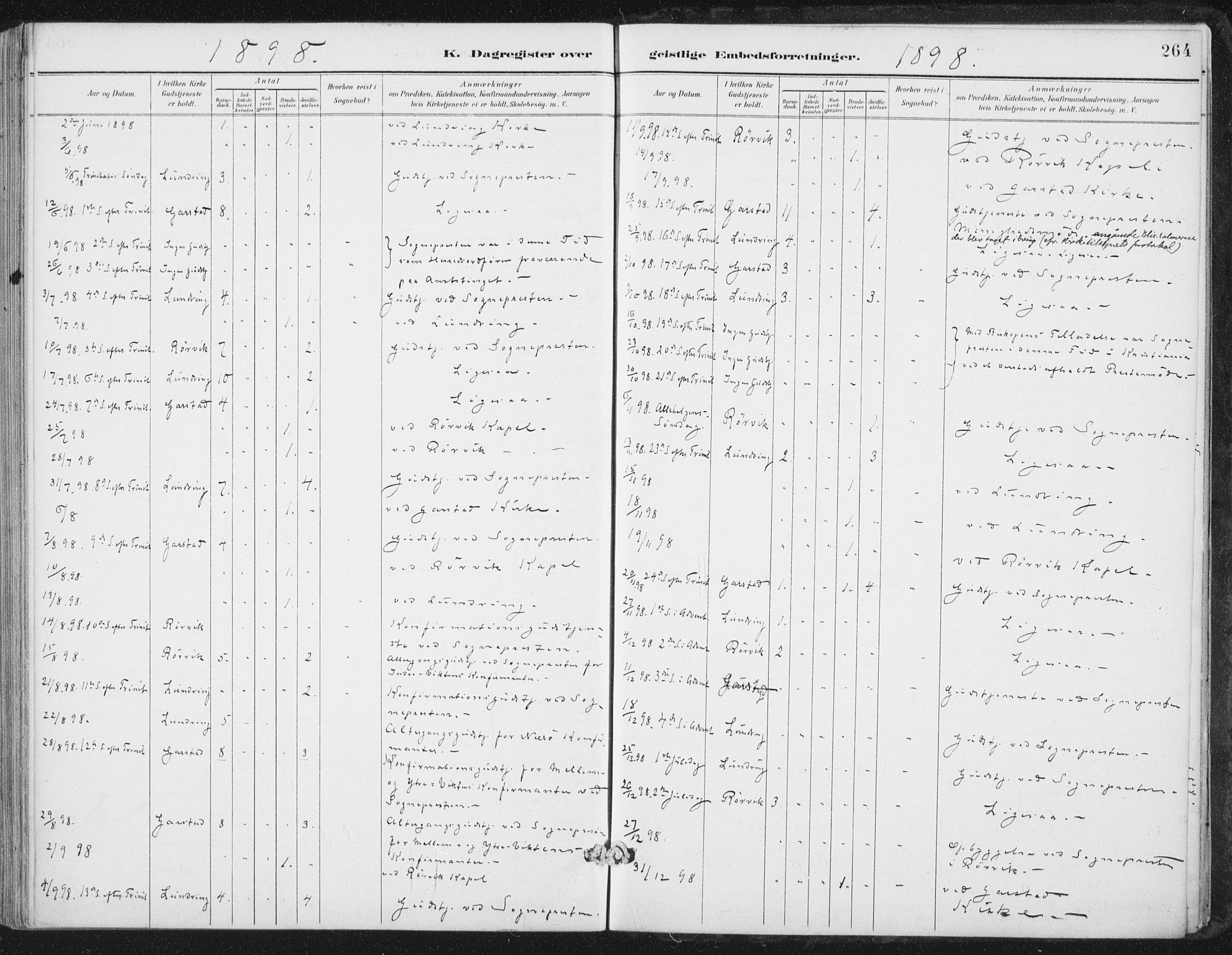 Ministerialprotokoller, klokkerbøker og fødselsregistre - Nord-Trøndelag, AV/SAT-A-1458/784/L0673: Parish register (official) no. 784A08, 1888-1899, p. 264