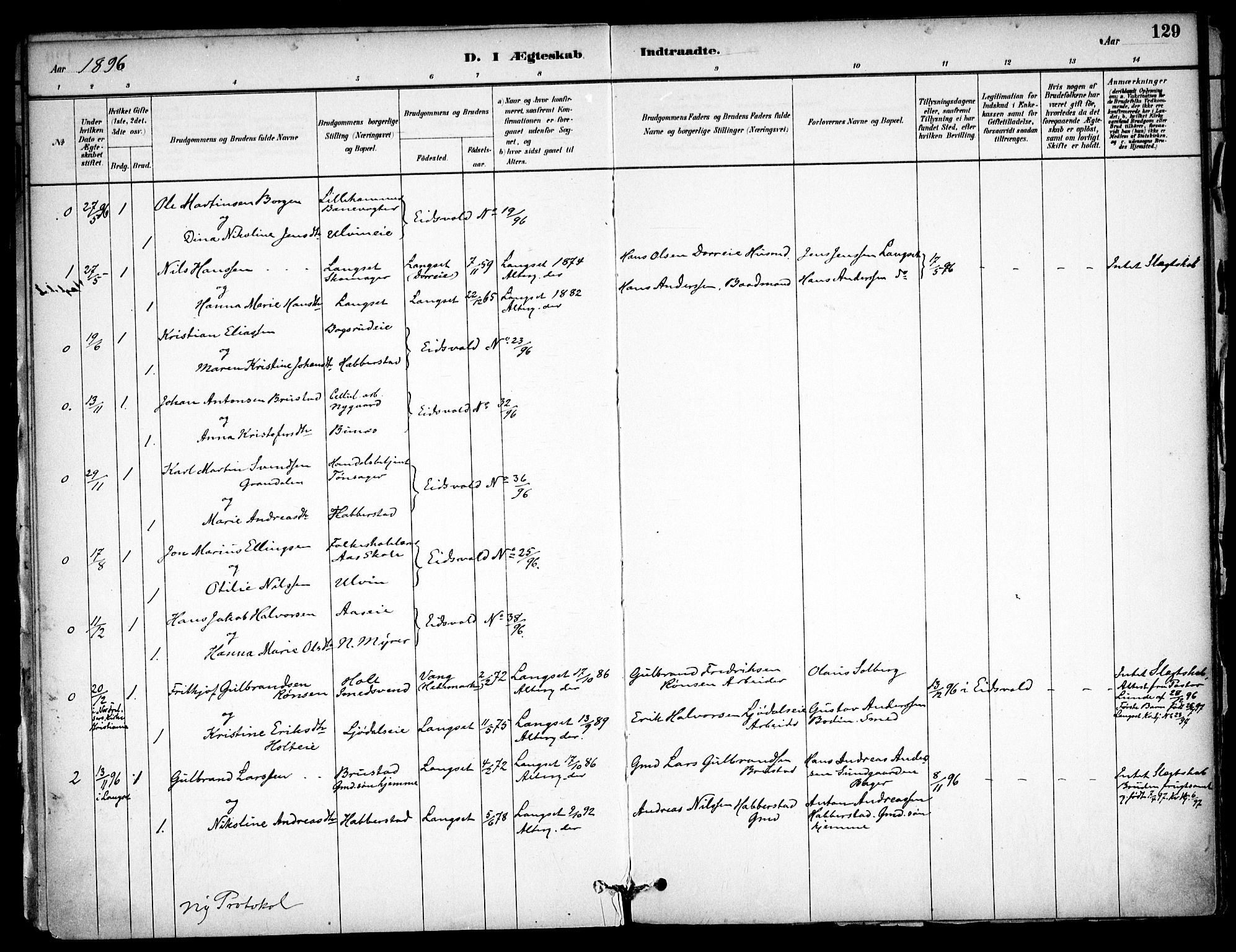 Eidsvoll prestekontor Kirkebøker, SAO/A-10888/F/Fb/L0001: Parish register (official) no. II 1, 1882-1897, p. 129
