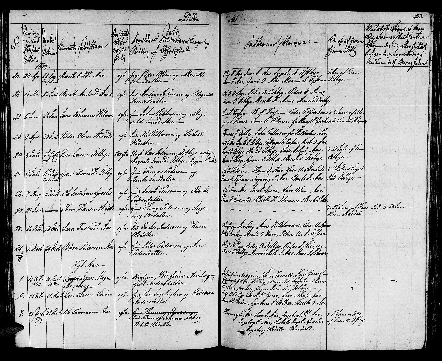 Ministerialprotokoller, klokkerbøker og fødselsregistre - Sør-Trøndelag, SAT/A-1456/695/L1144: Parish register (official) no. 695A05 /2, 1824-1842, p. 233