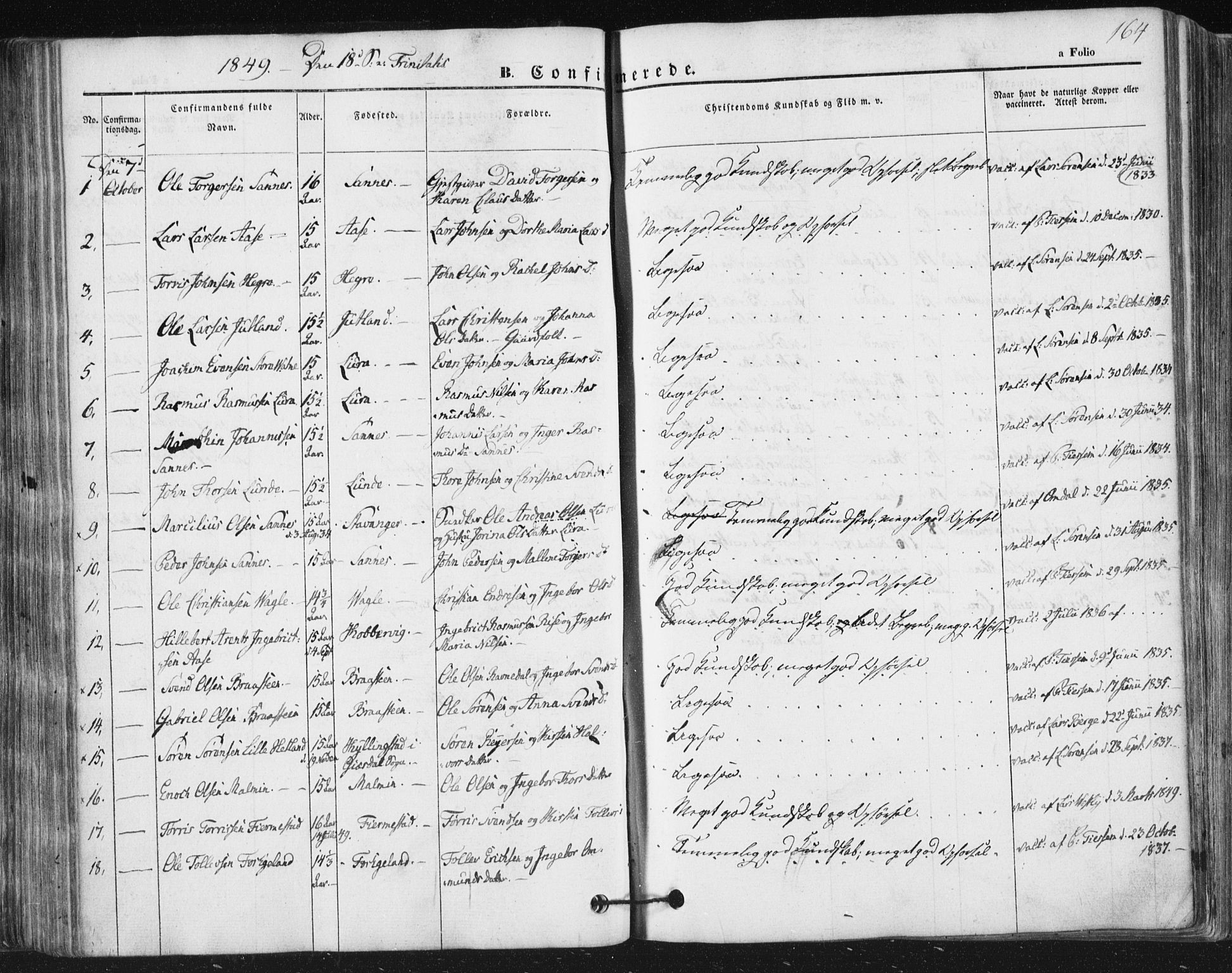 Høyland sokneprestkontor, SAST/A-101799/001/30BA/L0008: Parish register (official) no. A 8, 1841-1856, p. 164