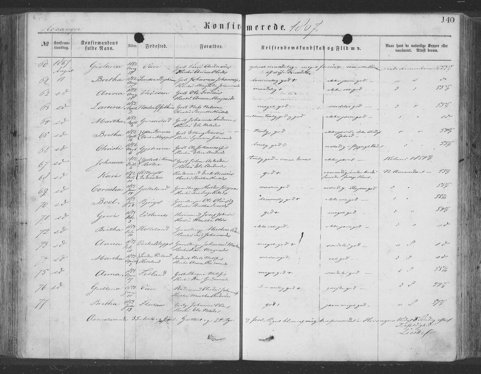 Hosanger sokneprestembete, AV/SAB-A-75801/H/Haa: Parish register (official) no. A 9, 1864-1876, p. 140