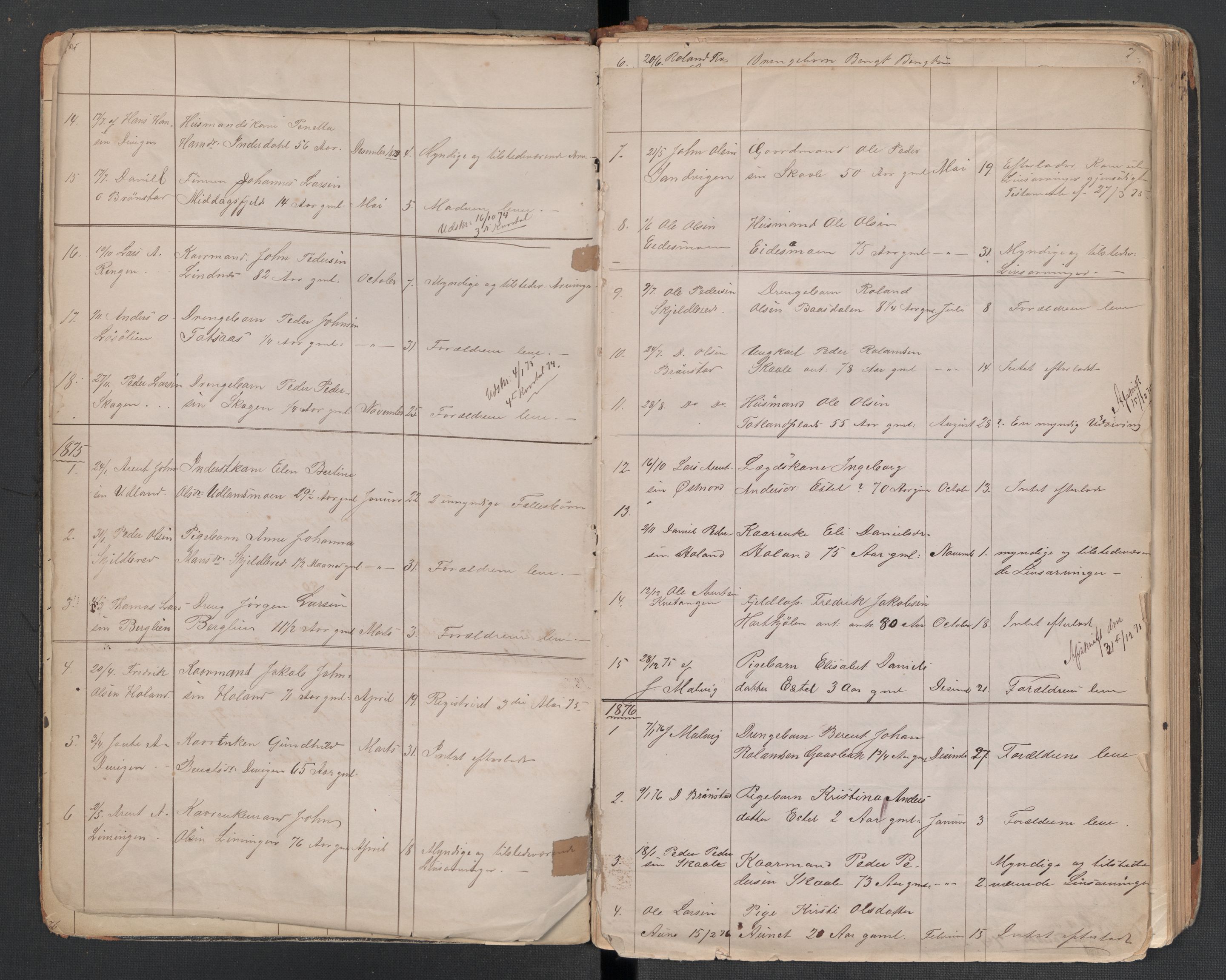Lierne lensmannskontor - 1. avlevering, AV/SAT-A-1030/02/L0014: Dødsfalls-/ registreringsprotokoll, 1872-1905