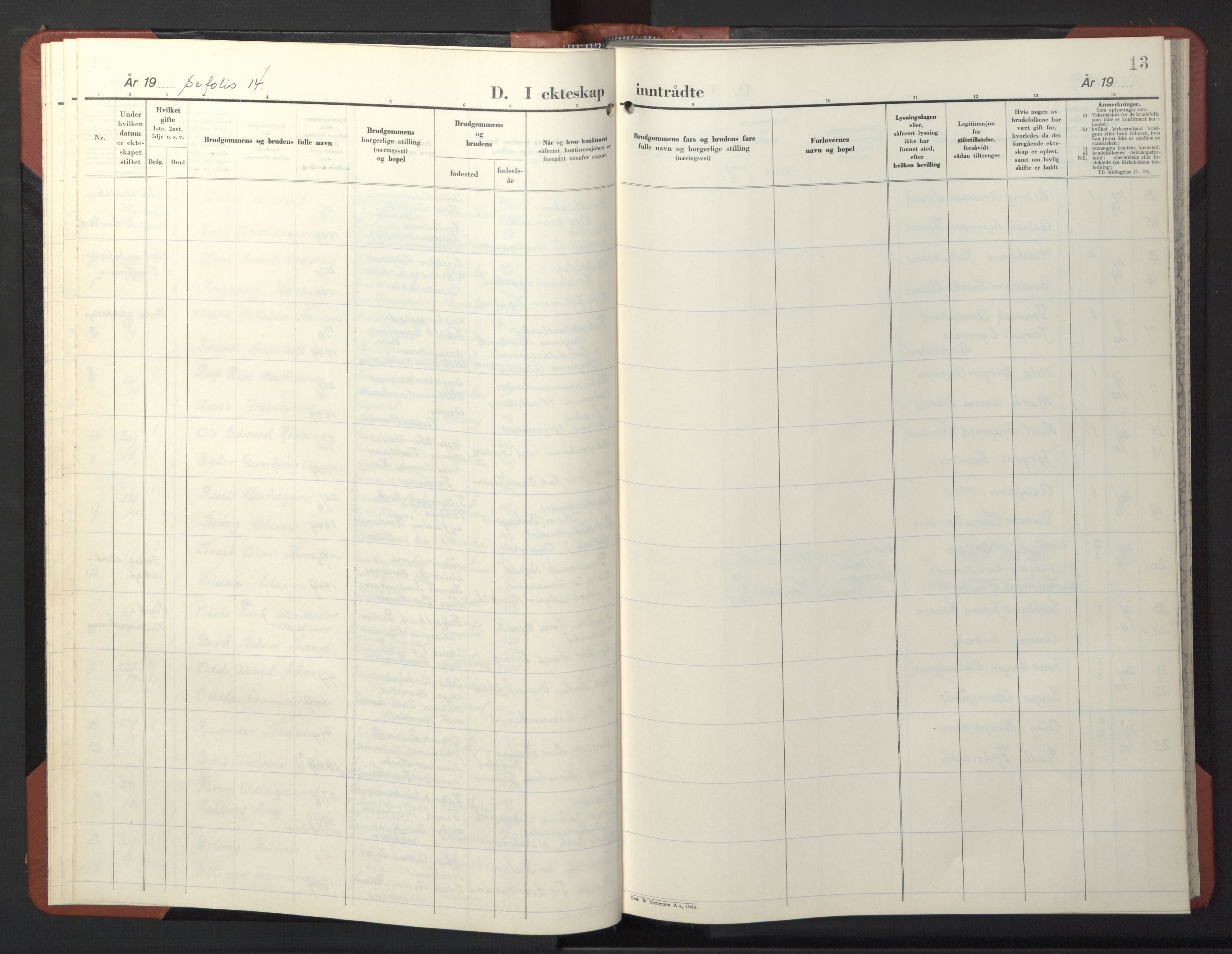 Ministerialprotokoller, klokkerbøker og fødselsregistre - Sør-Trøndelag, SAT/A-1456/611/L0359: Parish register (copy) no. 611C07, 1947-1950, p. 13
