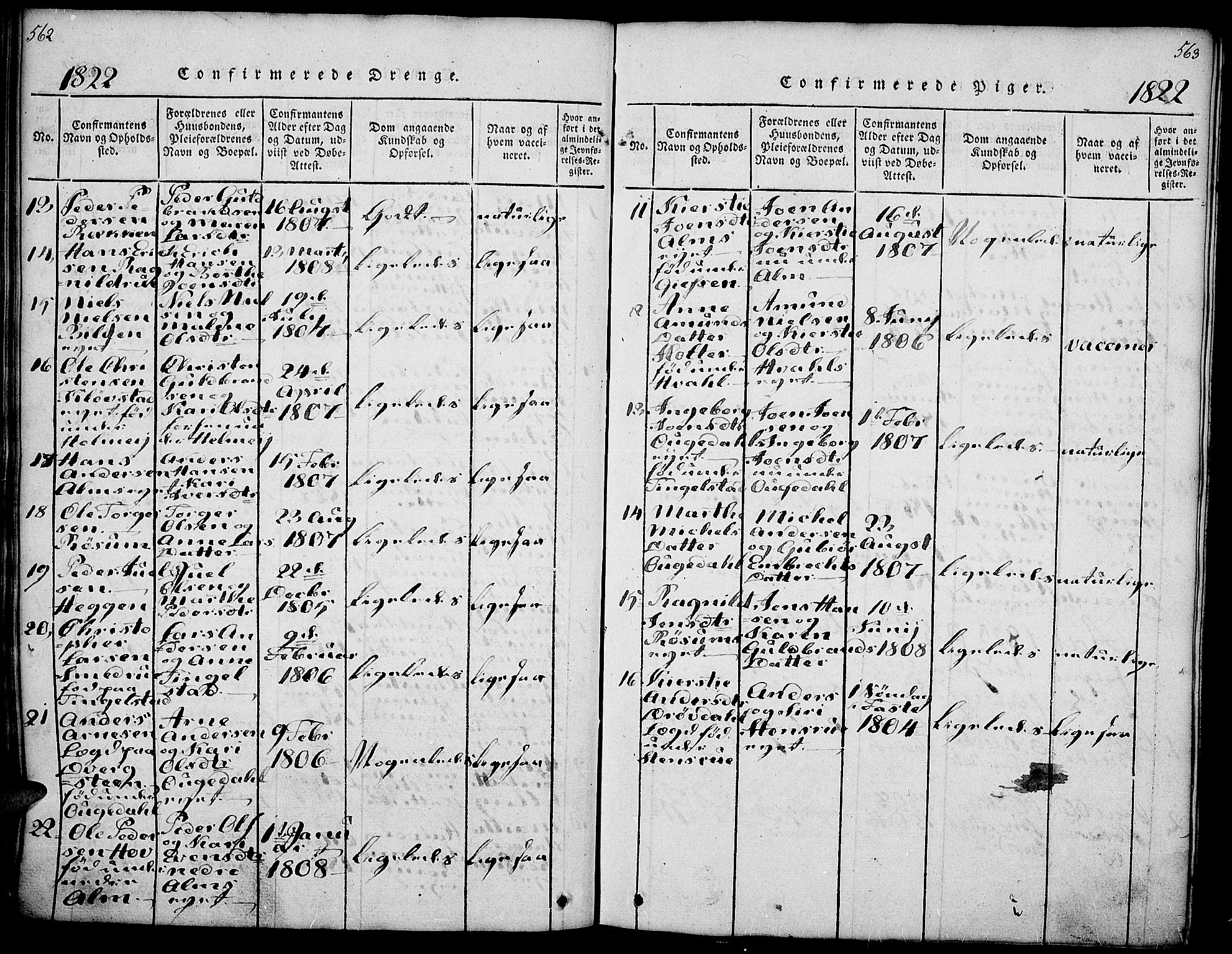 Gran prestekontor, SAH/PREST-112/H/Ha/Haa/L0009: Parish register (official) no. 9, 1815-1824, p. 562-563