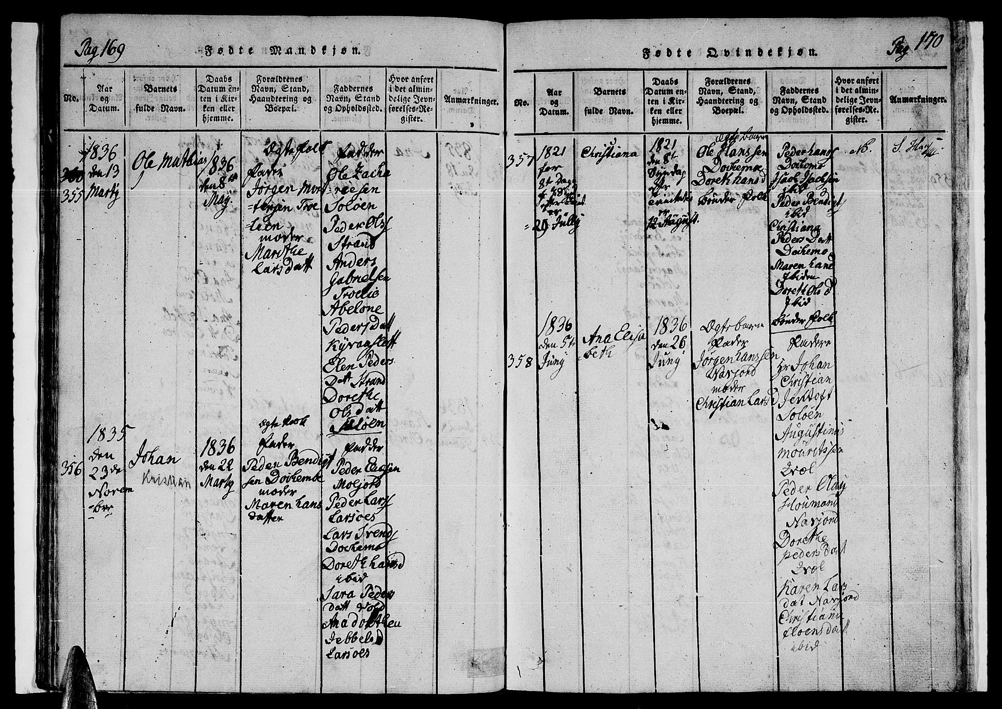 Ministerialprotokoller, klokkerbøker og fødselsregistre - Nordland, SAT/A-1459/846/L0651: Parish register (copy) no. 846C01, 1821-1841, p. 169-170